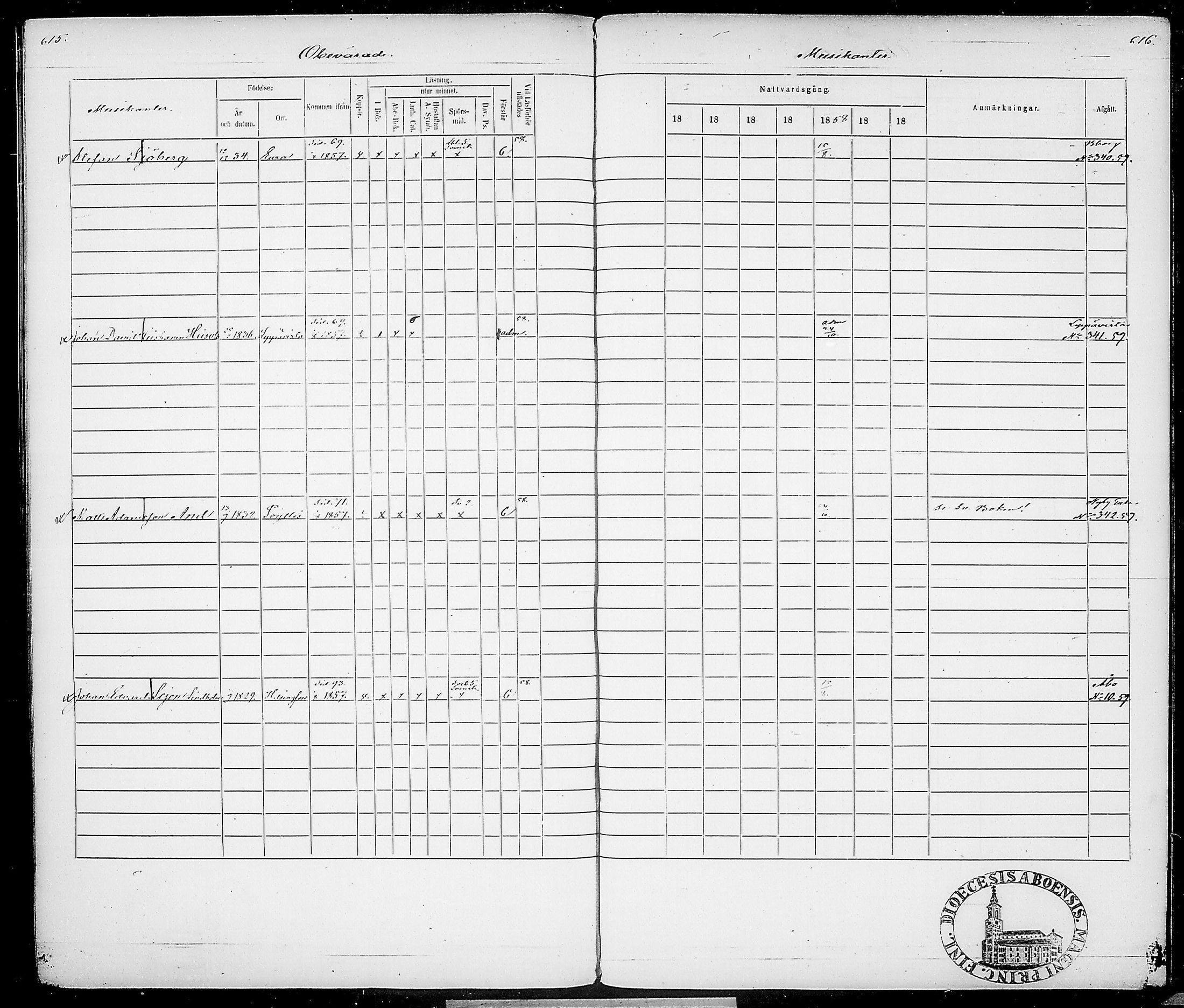 [ ../kirjat/Kirkonkirjat/suomen_tarkkampujapataljoona/rippikirja_1854-1860_tk20-21/kuvat/319.jpg ]