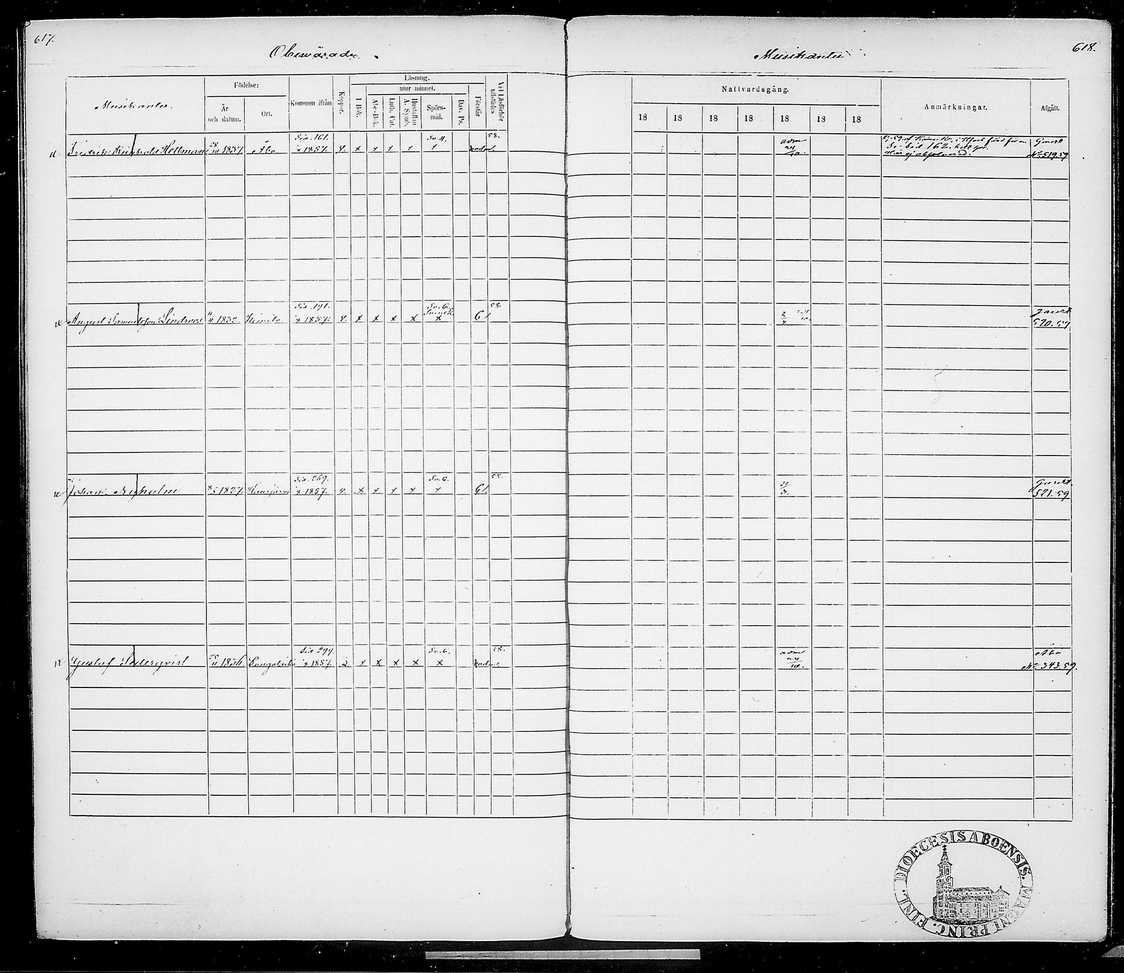[ ../kirjat/Kirkonkirjat/suomen_tarkkampujapataljoona/rippikirja_1854-1860_tk20-21/kuvat/320.jpg ]