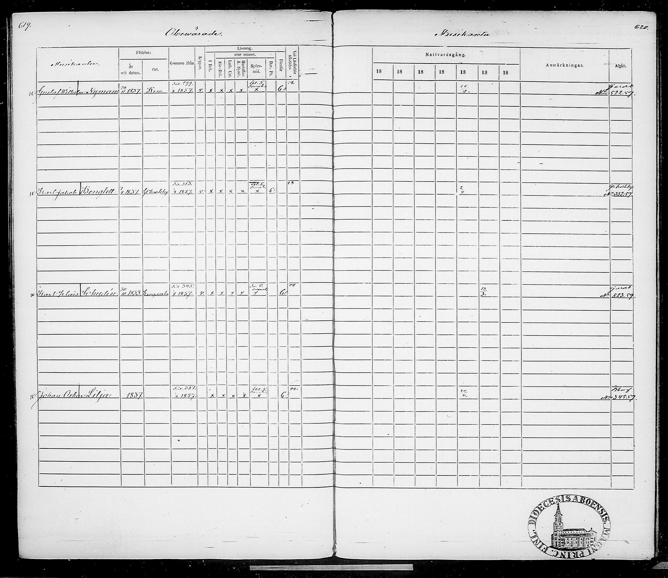 [ ../kirjat/Kirkonkirjat/suomen_tarkkampujapataljoona/rippikirja_1854-1860_tk20-21/kuvat/321.jpg ]