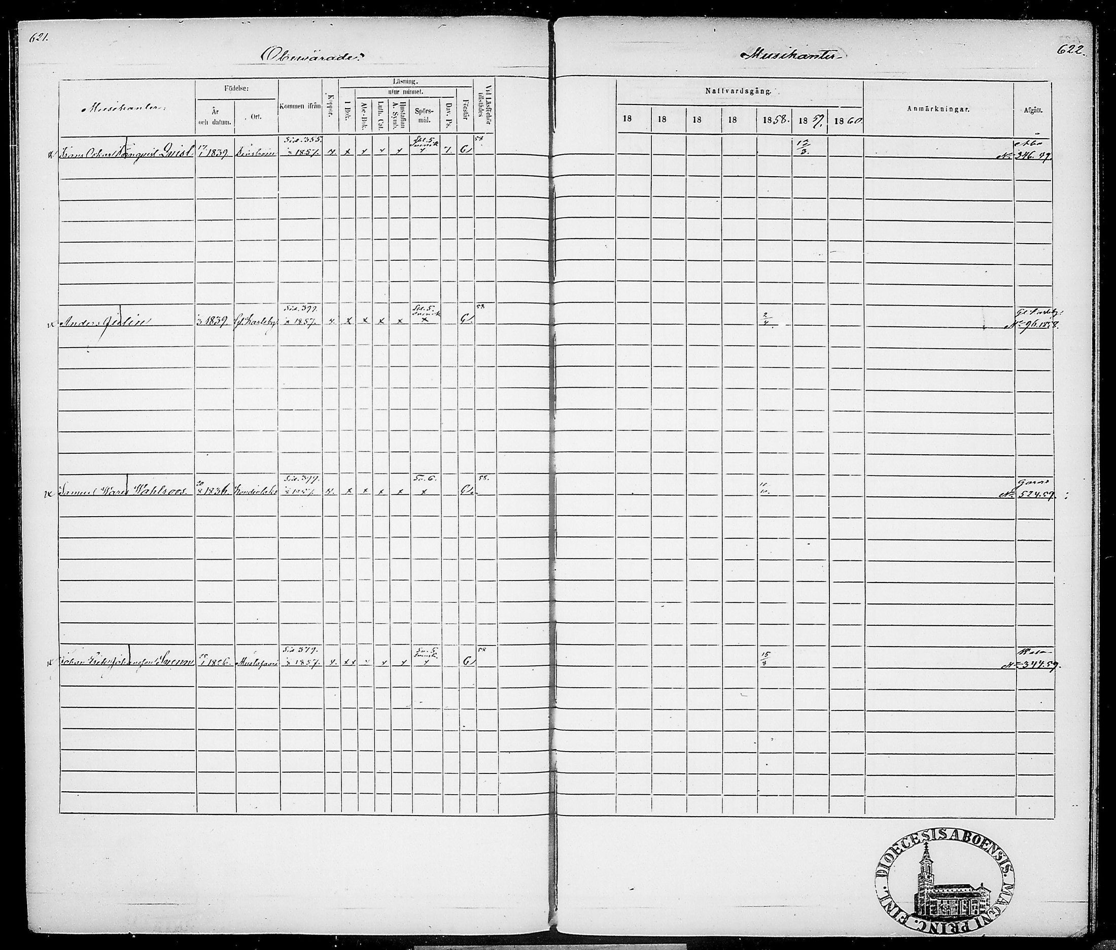 [ ../kirjat/Kirkonkirjat/suomen_tarkkampujapataljoona/rippikirja_1854-1860_tk20-21/kuvat/322.jpg ]