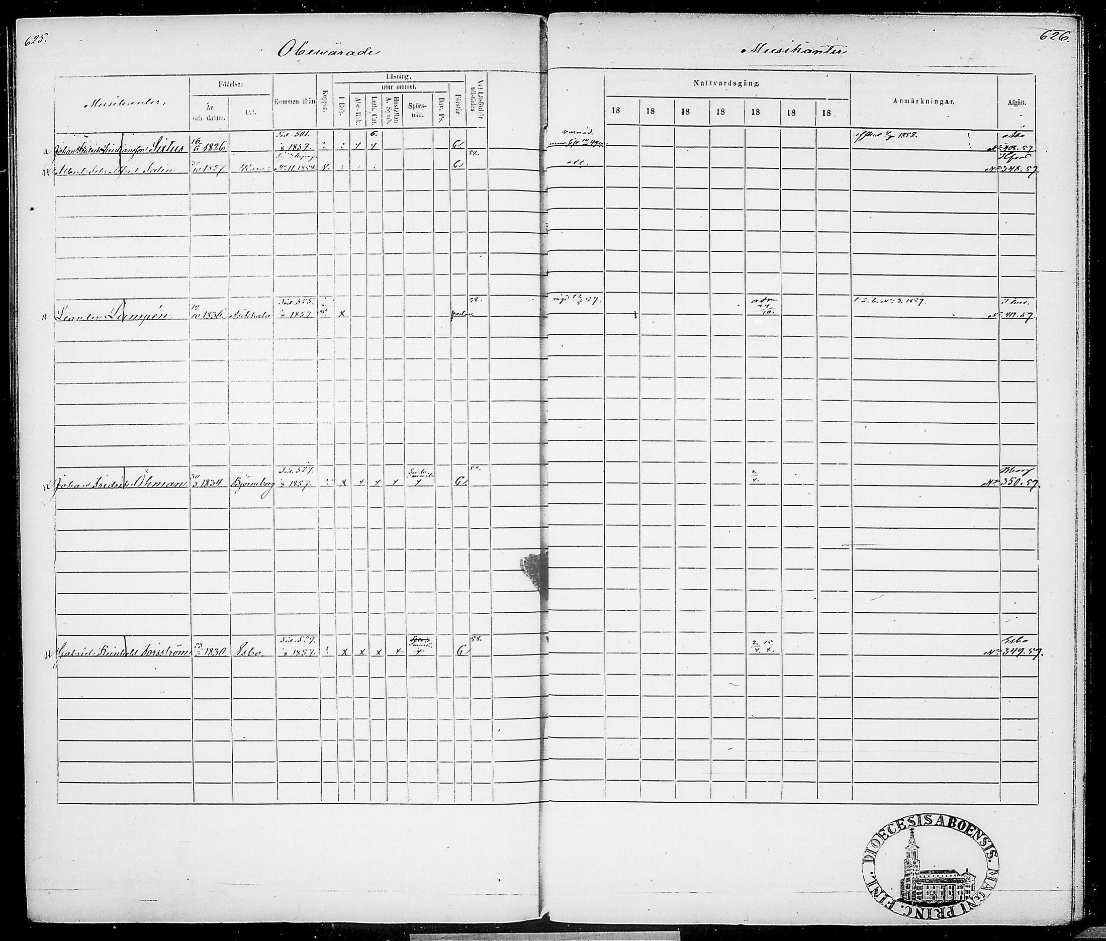 [ ../kirjat/Kirkonkirjat/suomen_tarkkampujapataljoona/rippikirja_1854-1860_tk20-21/kuvat/324.jpg ]