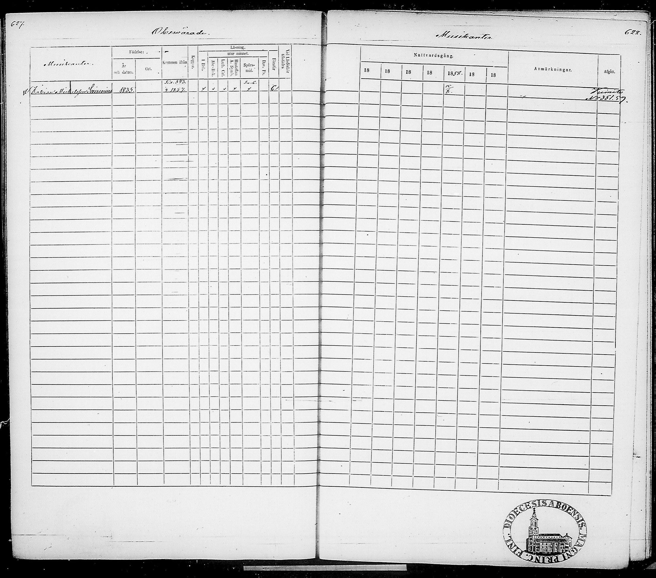 [ ../kirjat/Kirkonkirjat/suomen_tarkkampujapataljoona/rippikirja_1854-1860_tk20-21/kuvat/325.jpg ]