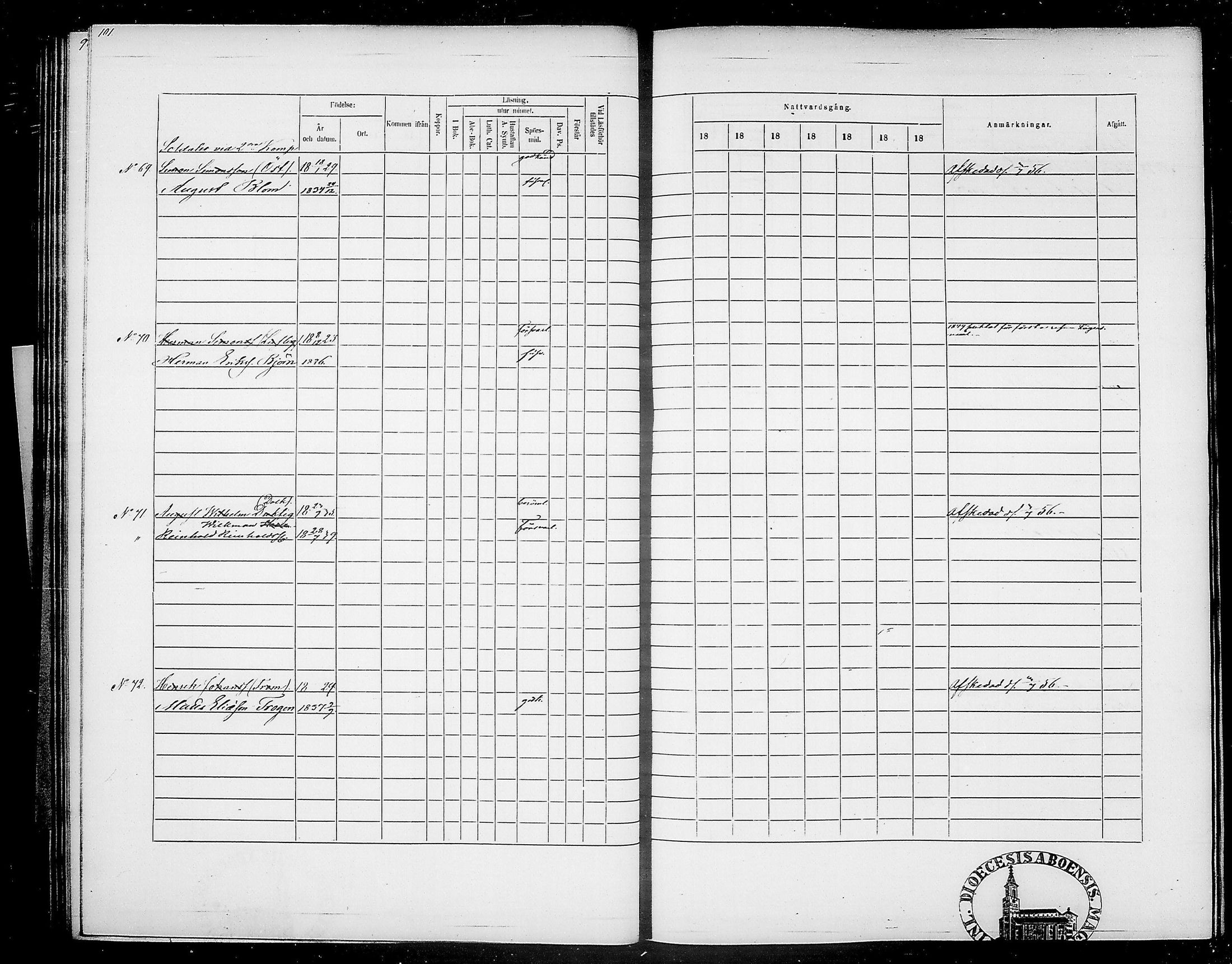 [ ../kirjat/Kirkonkirjat/suomen_tarkkampujapataljoona/rippikirja_1855-1861_tk21/kuvat/110.jpg ]
