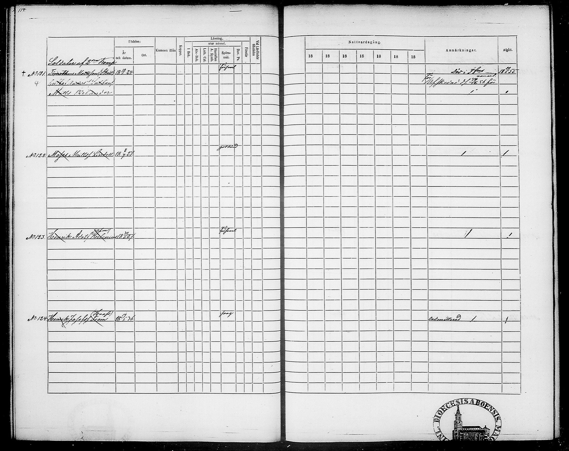 [ ../kirjat/Kirkonkirjat/suomen_tarkkampujapataljoona/rippikirja_1855-1861_tk21/kuvat/123.jpg ]