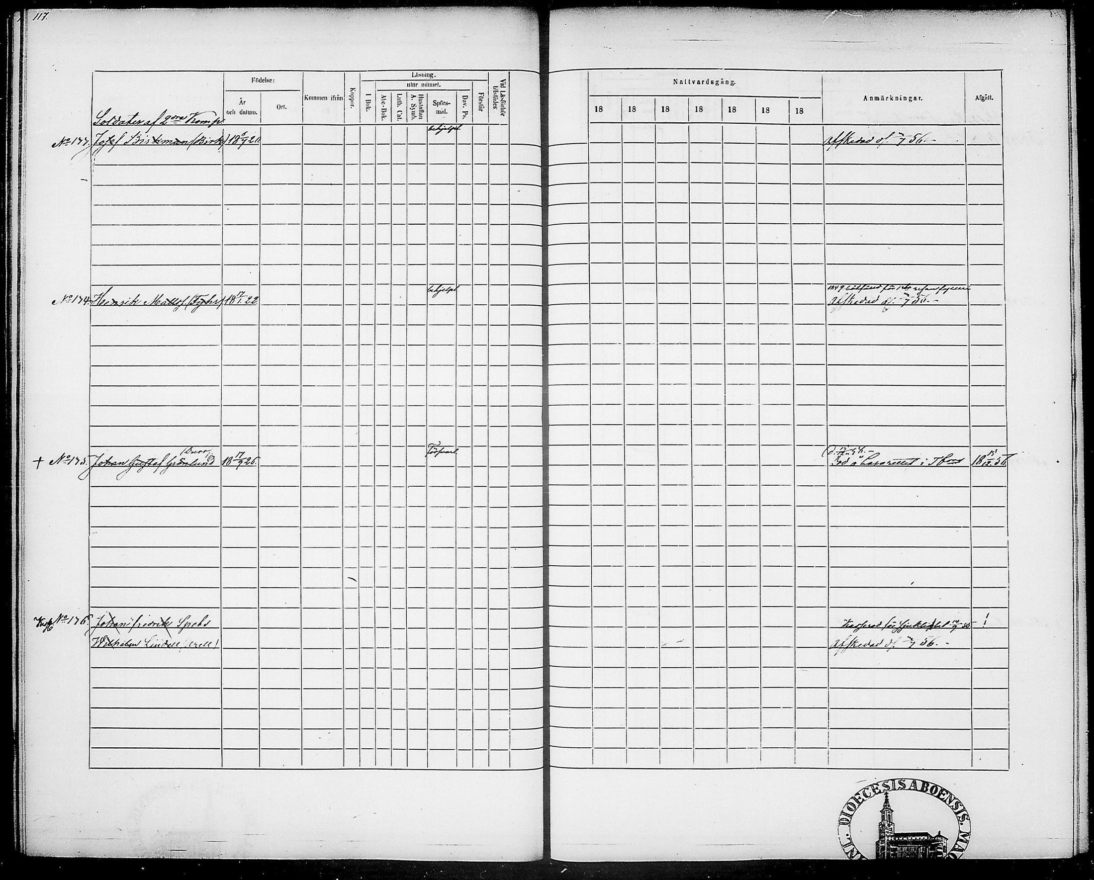 [ ../kirjat/Kirkonkirjat/suomen_tarkkampujapataljoona/rippikirja_1855-1861_tk21/kuvat/126.jpg ]