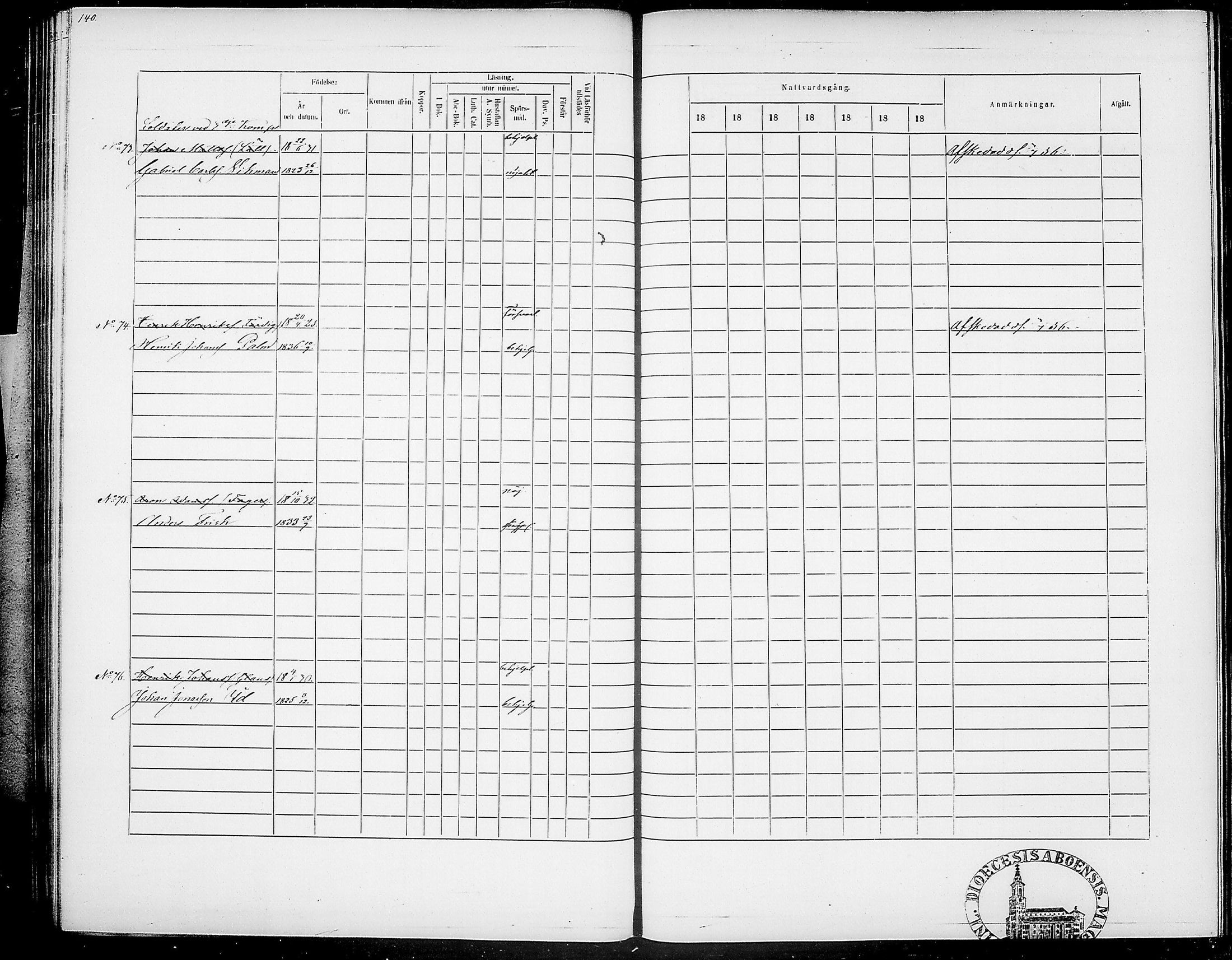 [ ../kirjat/Kirkonkirjat/suomen_tarkkampujapataljoona/rippikirja_1855-1861_tk21/kuvat/149.jpg ]
