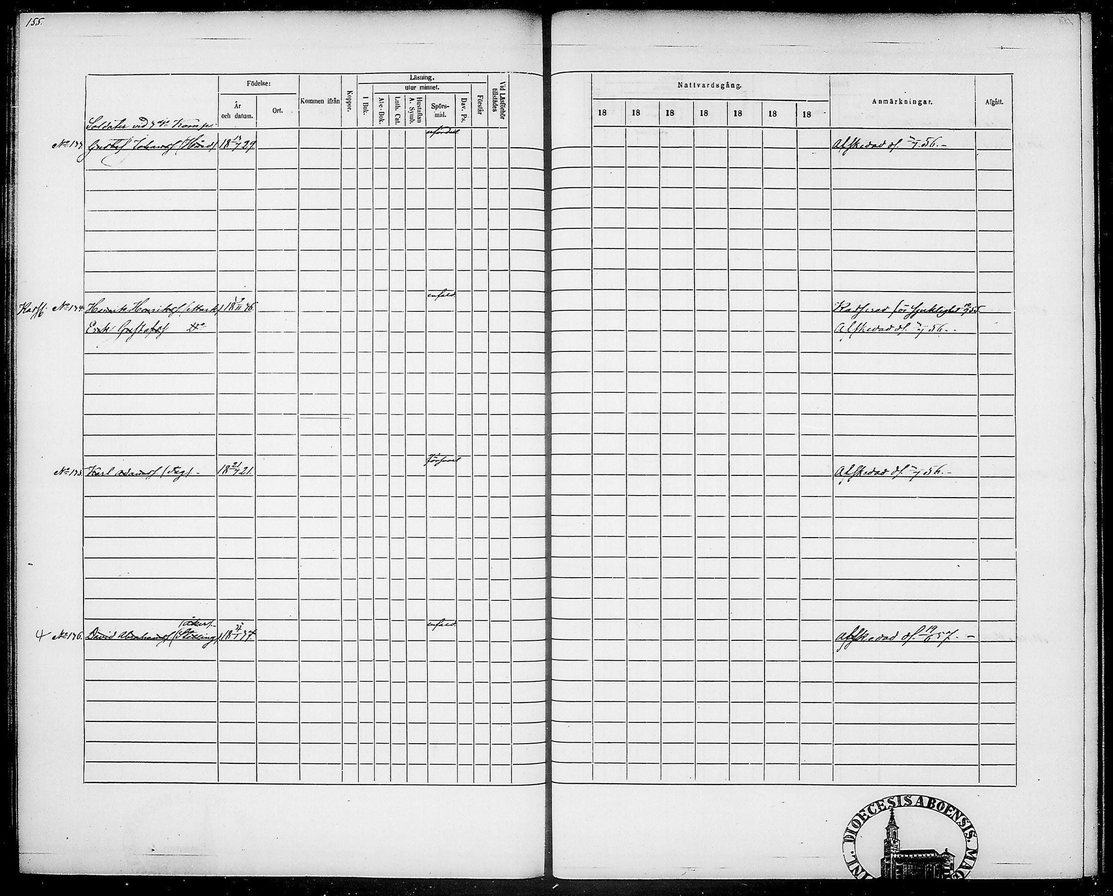 [ ../kirjat/Kirkonkirjat/suomen_tarkkampujapataljoona/rippikirja_1855-1861_tk21/kuvat/164.jpg ]
