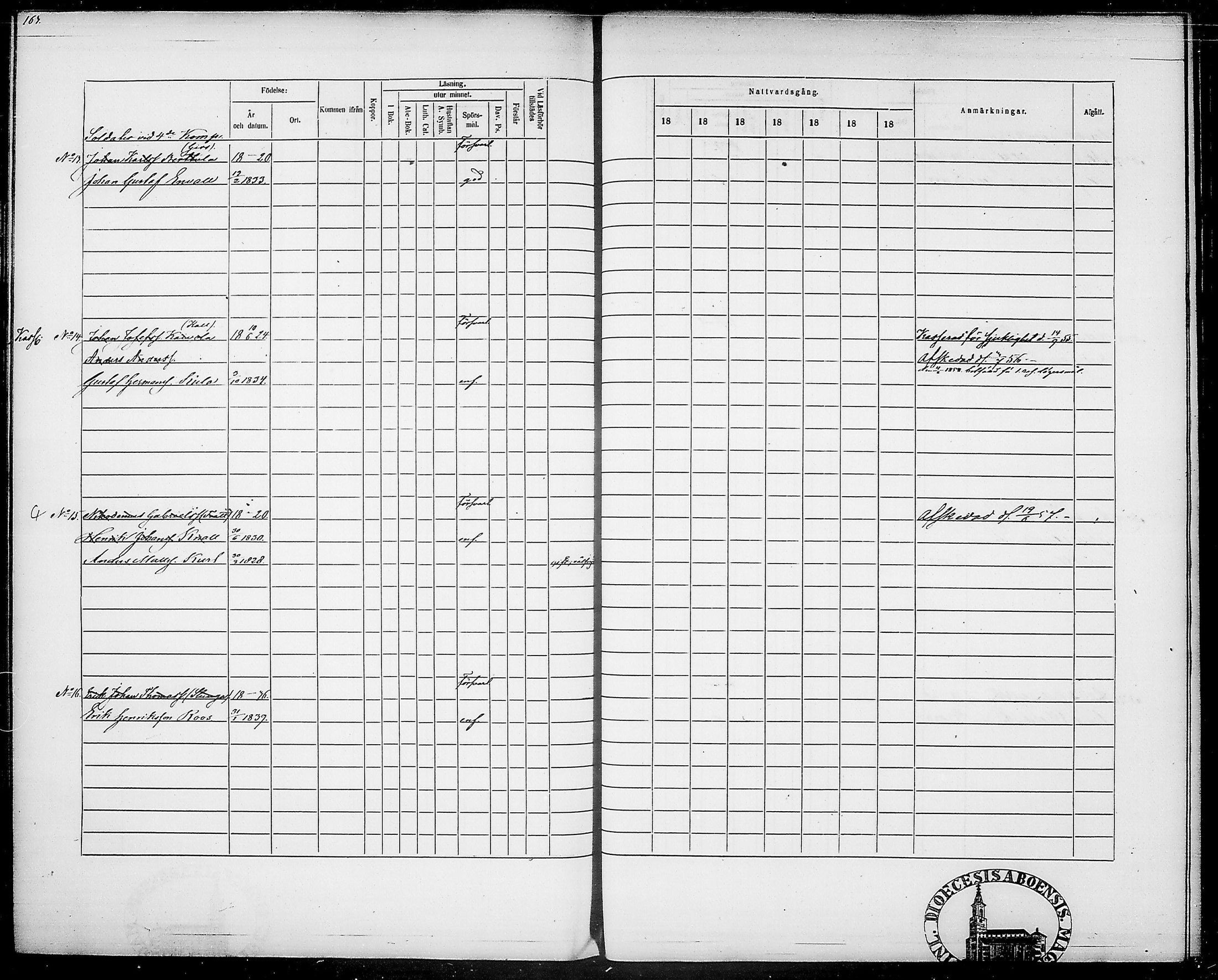 [ ../kirjat/Kirkonkirjat/suomen_tarkkampujapataljoona/rippikirja_1855-1861_tk21/kuvat/172.jpg ]