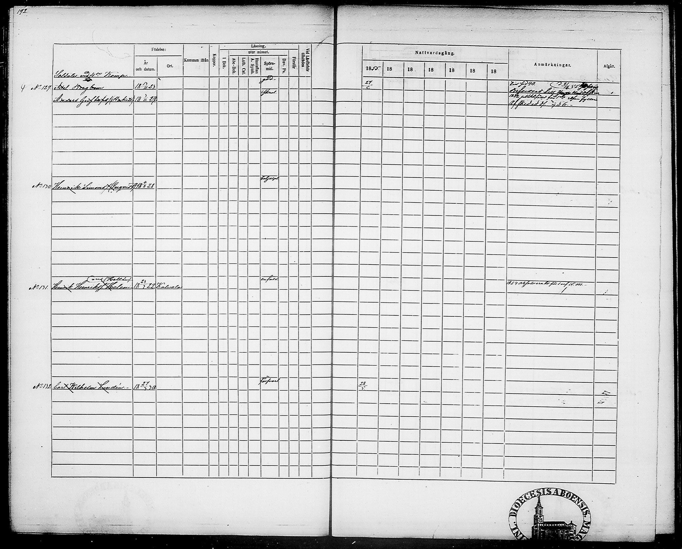 [ ../kirjat/Kirkonkirjat/suomen_tarkkampujapataljoona/rippikirja_1855-1861_tk21/kuvat/201.jpg ]