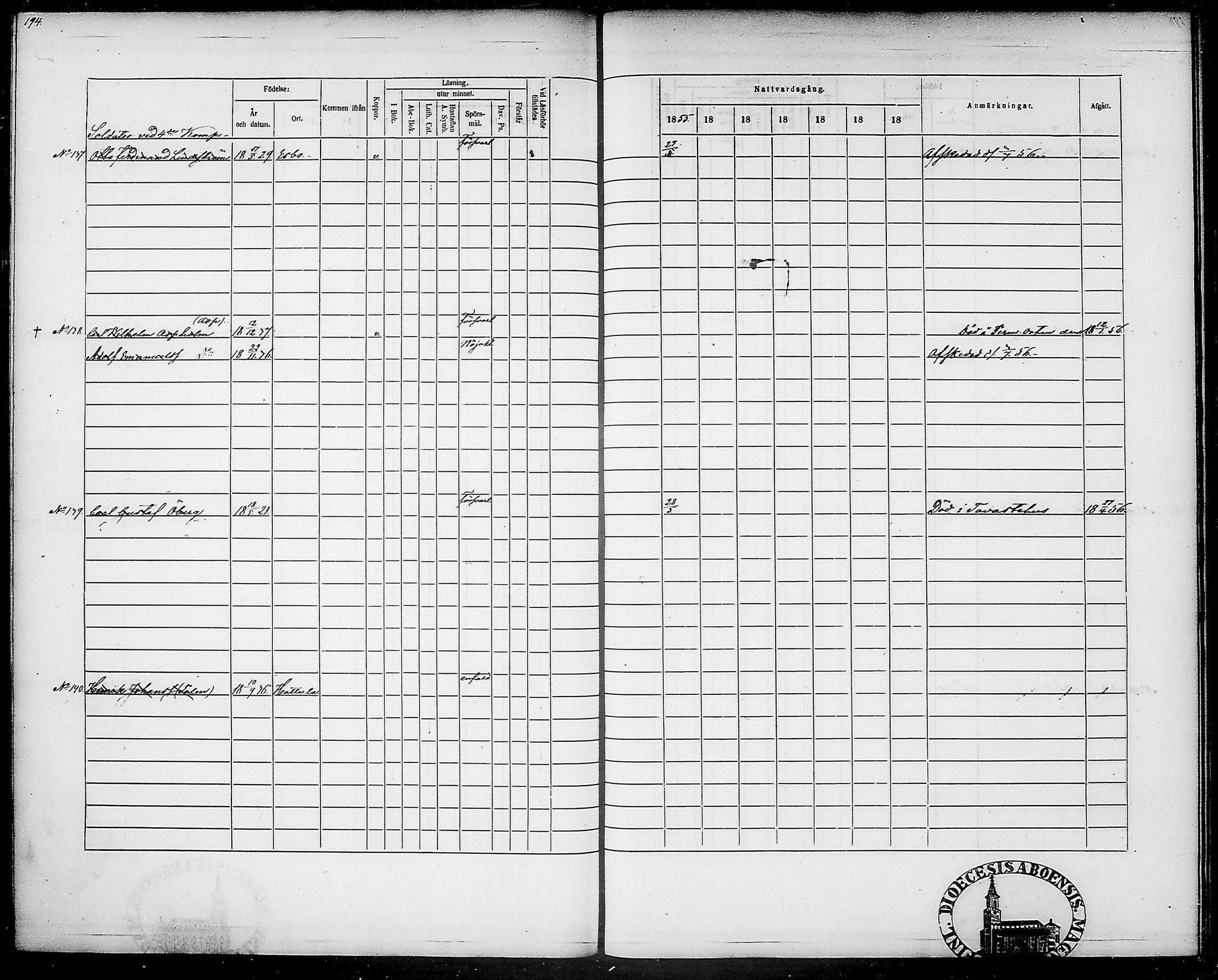 [ ../kirjat/Kirkonkirjat/suomen_tarkkampujapataljoona/rippikirja_1855-1861_tk21/kuvat/203.jpg ]