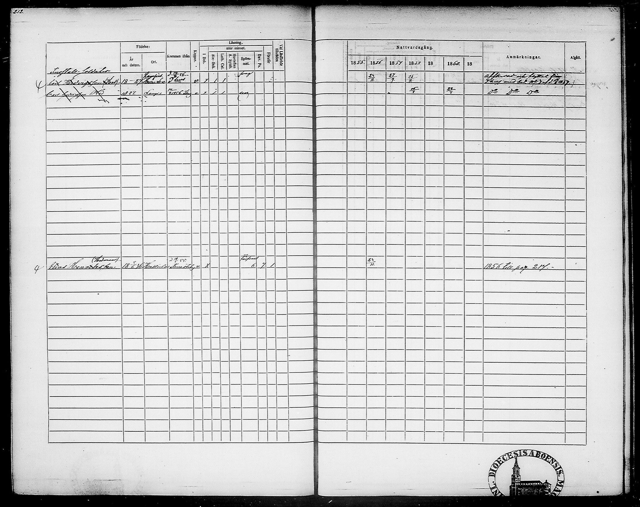 [ ../kirjat/Kirkonkirjat/suomen_tarkkampujapataljoona/rippikirja_1855-1861_tk21/kuvat/222.jpg ]