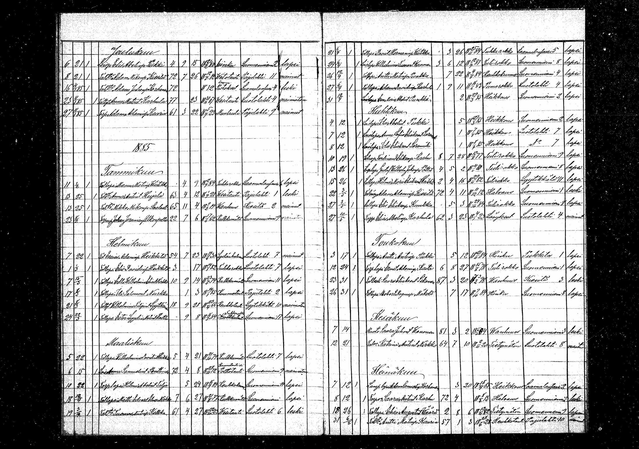 [ ../kirjat/Kirkonkirjat/suomenniemi/kuolleet_1877-1885_mko8/kuvat/18.jpg ]