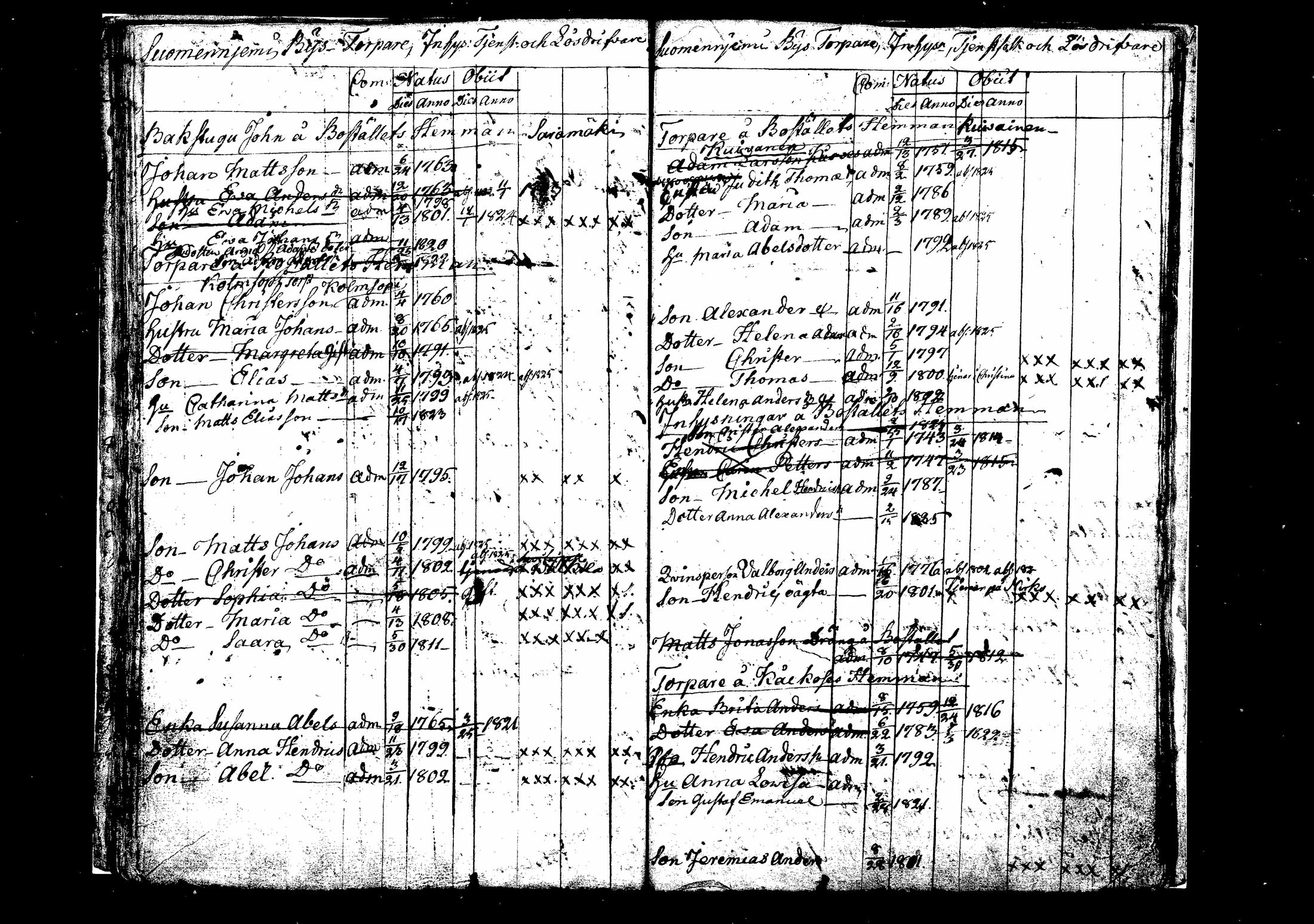 [ ../kirjat/Kirkonkirjat/suomenniemi/lastenkirja_1800-1826_mko1-2/kuvat/39.jpg ]