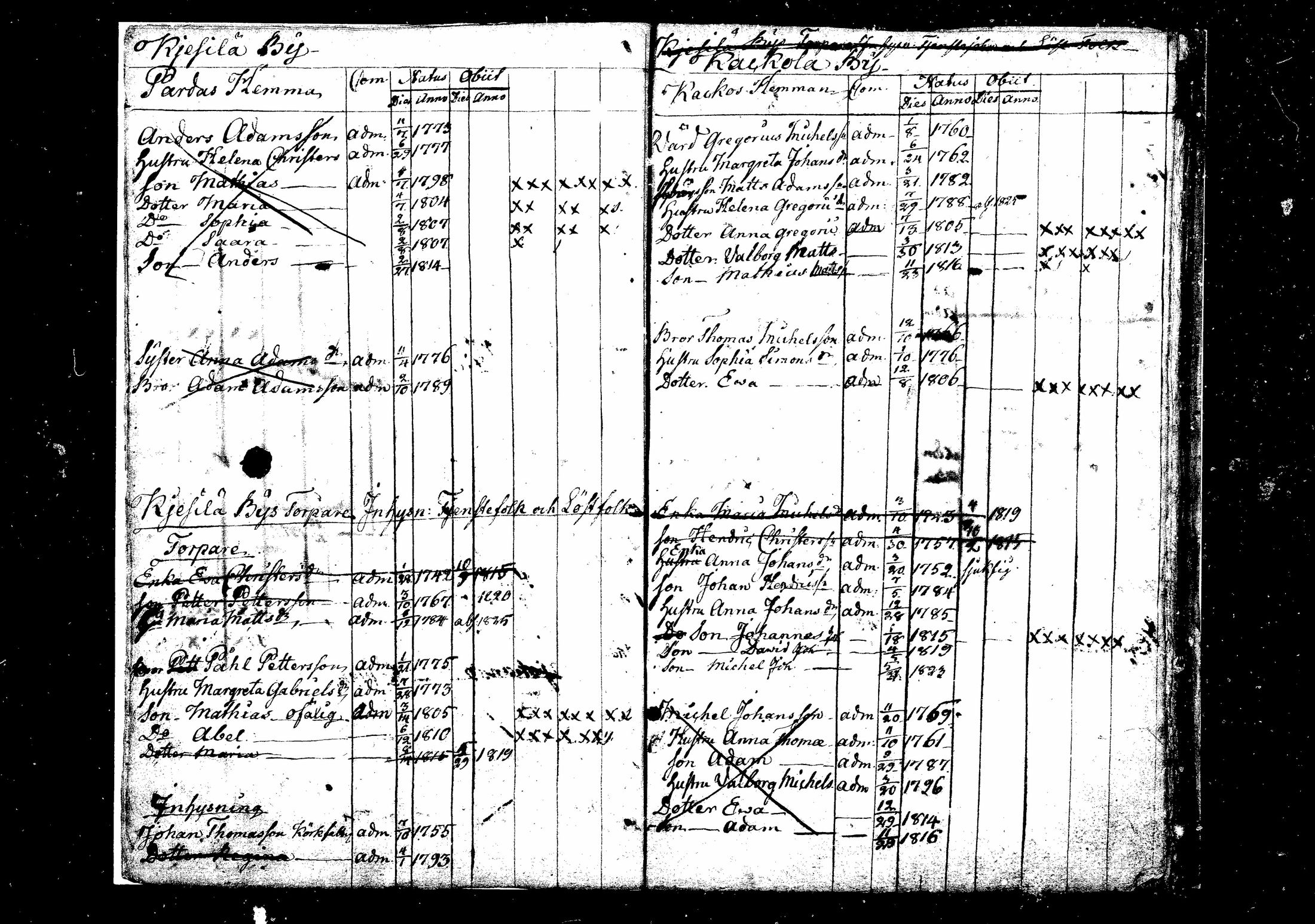 [ ../kirjat/Kirkonkirjat/suomenniemi/lastenkirja_1800-1826_mko1-2/kuvat/6.jpg ]