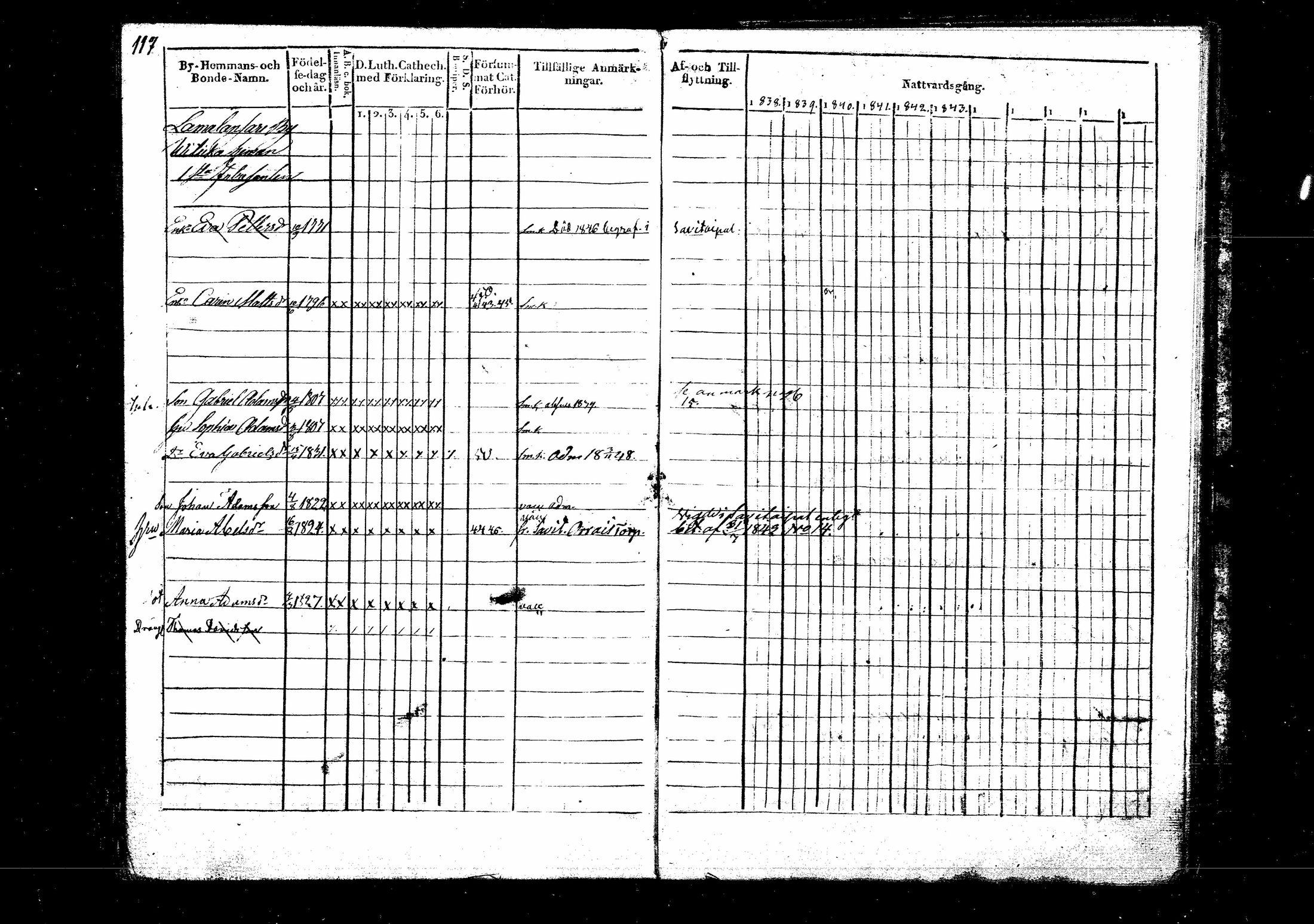[ ../kirjat/Kirkonkirjat/suomenniemi/rippikirja_1838-1850_mko22-26/kuvat/118.jpg ]