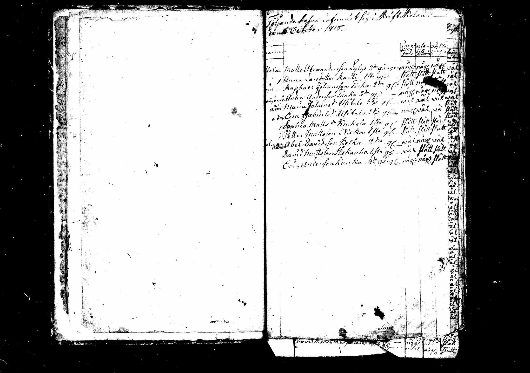 [ ../kirjat/Kirkonkirjat/suomenniemi/rippilapset_1812-1877_mko1-3/kuvat/8.jpg ]