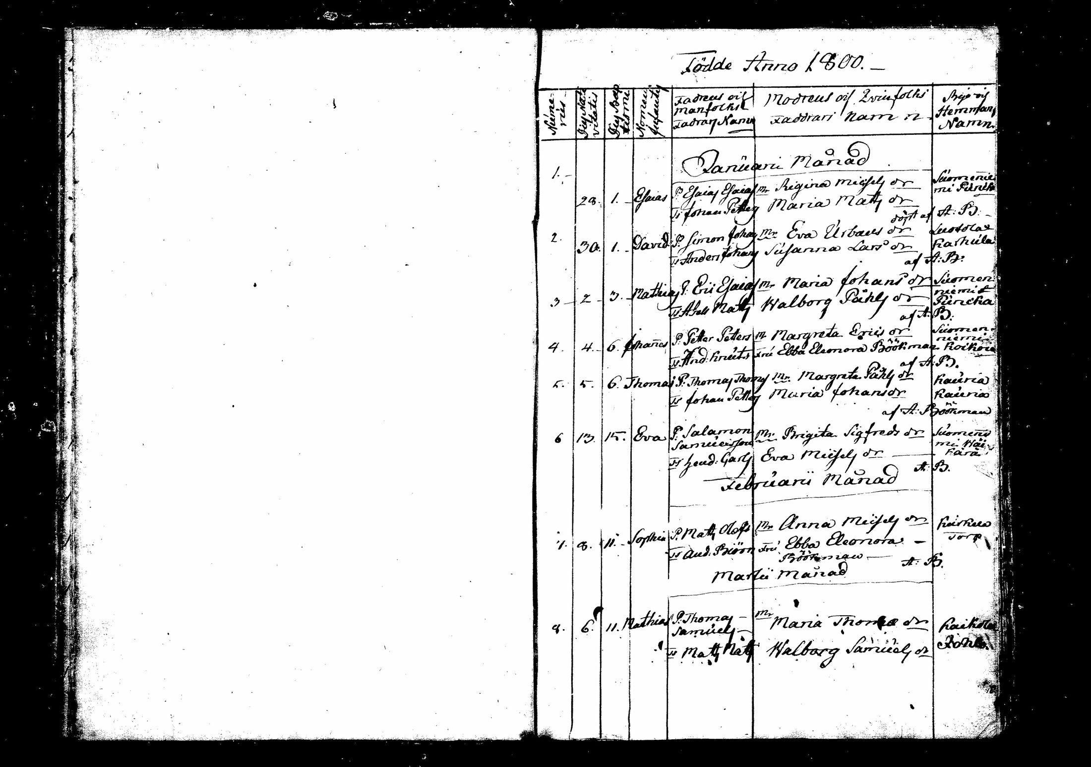 [ ../kirjat/Kirkonkirjat/suomenniemi/syntyneet_1800-1810_mko3/kuvat/1.jpg ]
