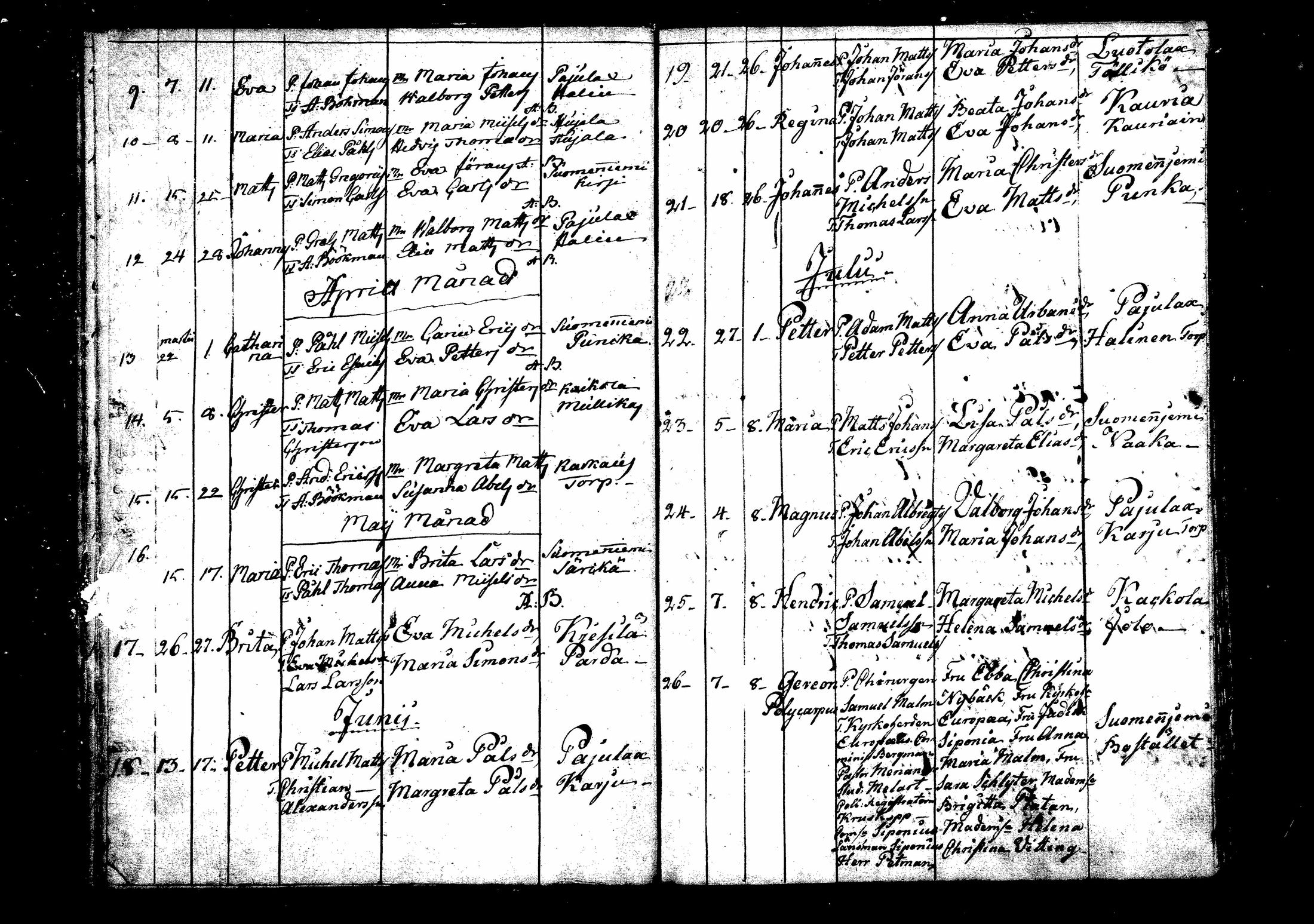 [ ../kirjat/Kirkonkirjat/suomenniemi/syntyneet_1800-1810_mko3/kuvat/2.jpg ]