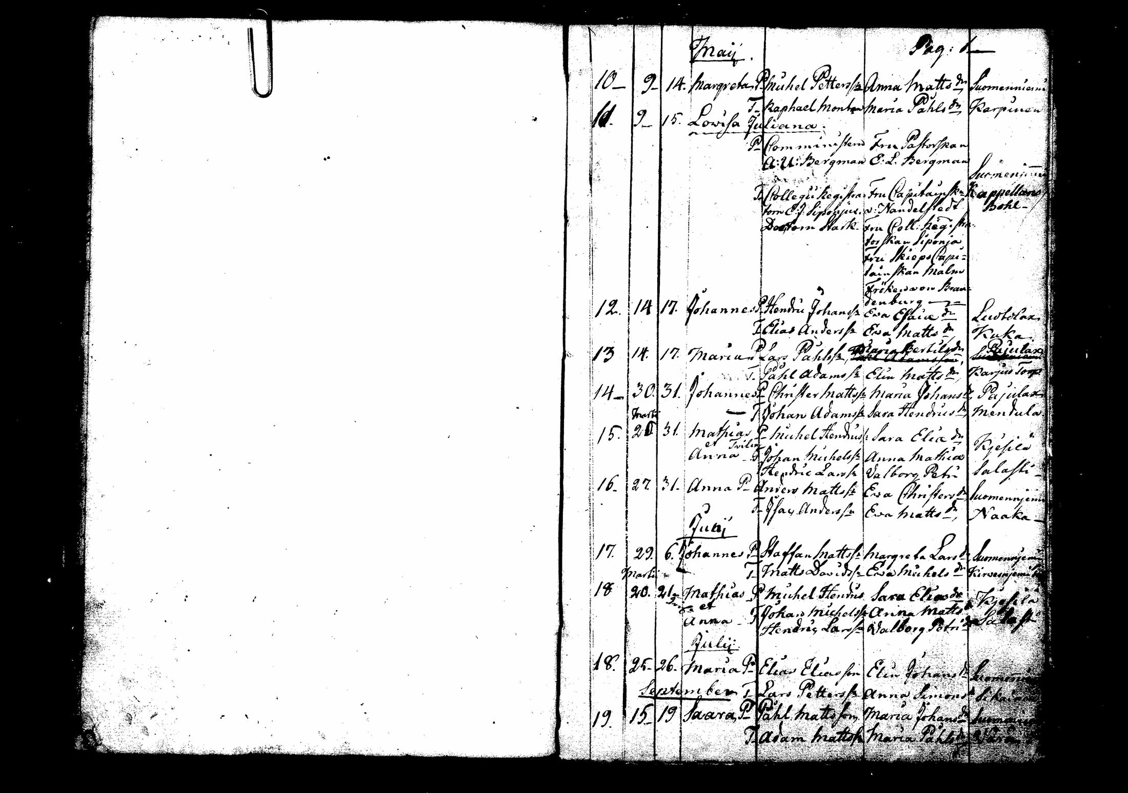 [ ../kirjat/Kirkonkirjat/suomenniemi/syntyneet_1800-1810_mko3/kuvat/20.jpg ]