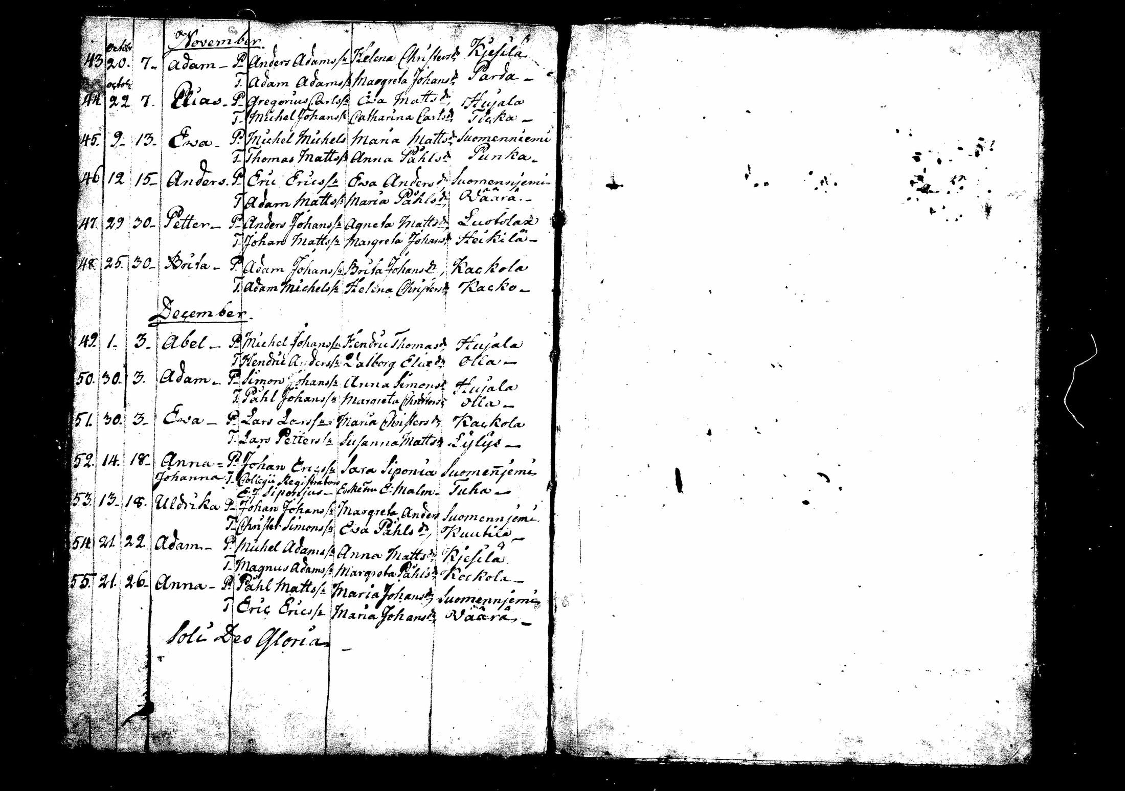 [ ../kirjat/Kirkonkirjat/suomenniemi/syntyneet_1800-1810_mko3/kuvat/24.jpg ]