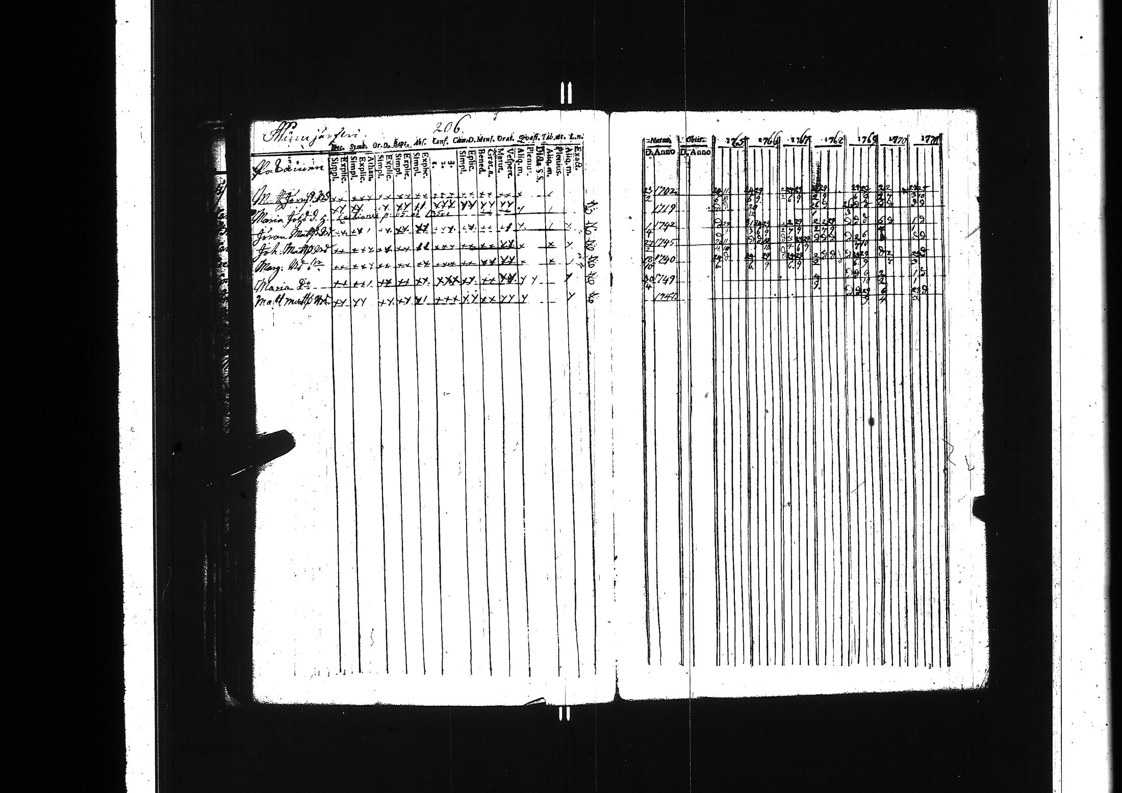 [ kuvat/212.jpg ]