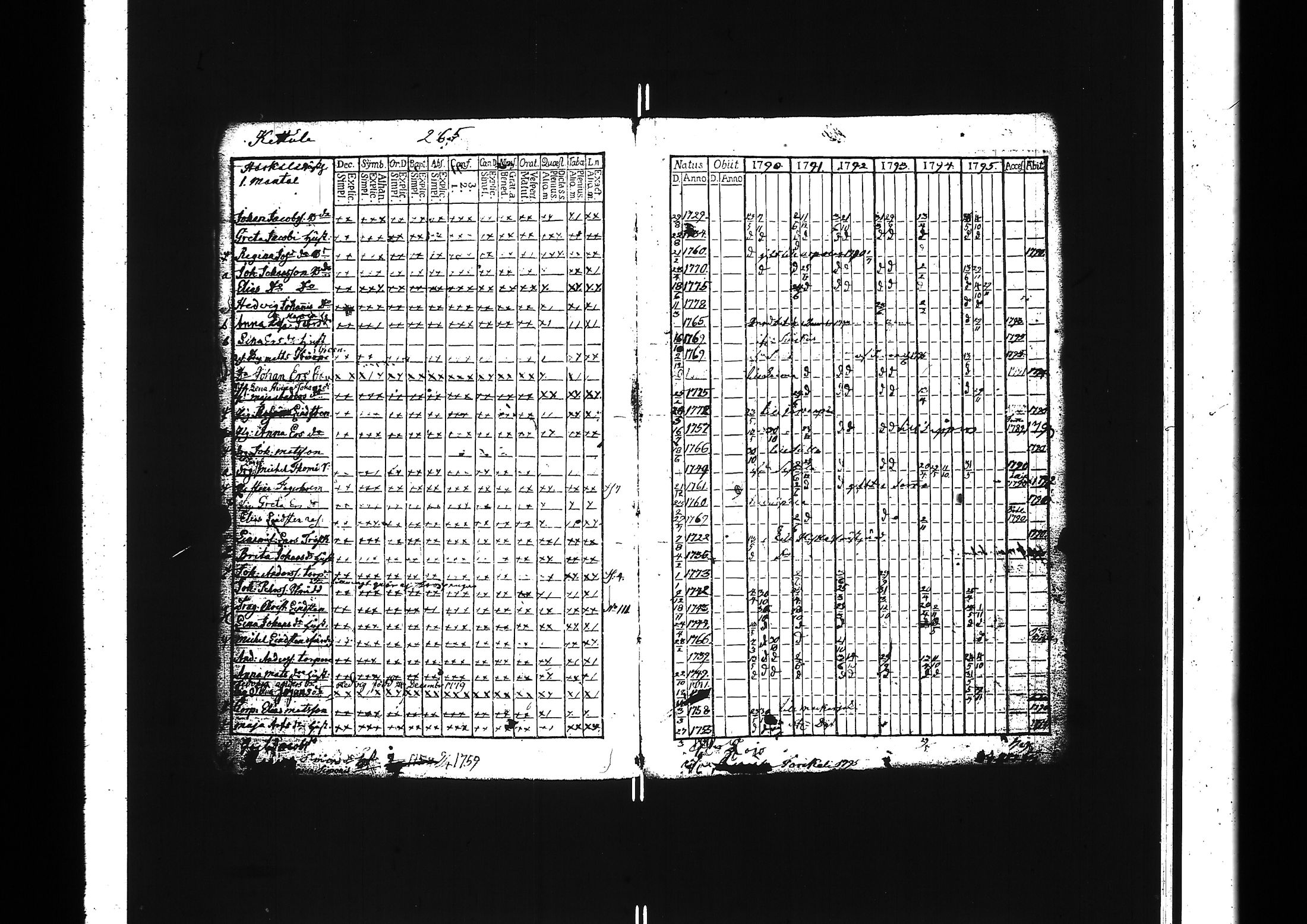 [ kuvat/270.jpg ]