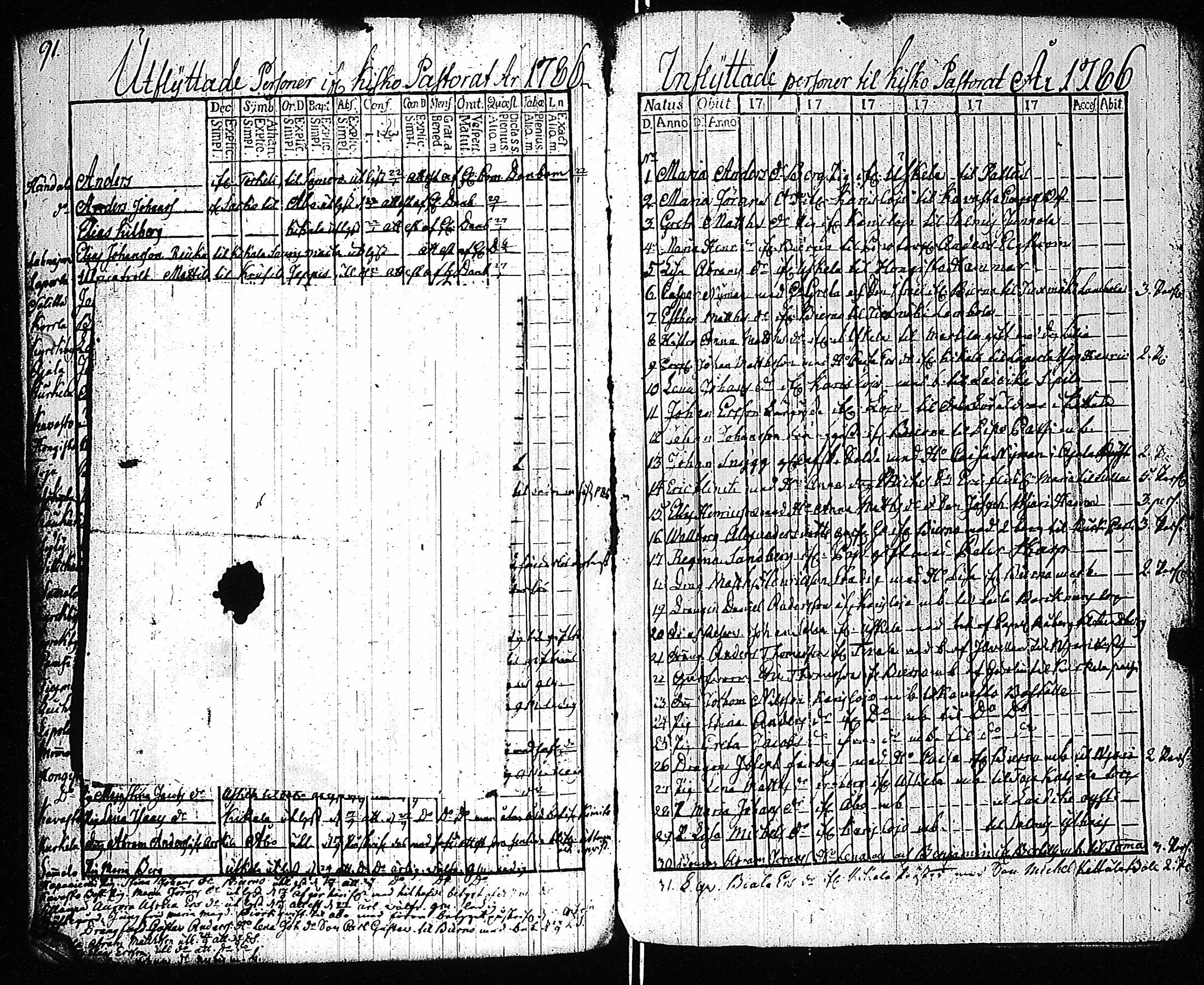 [ kuvat/178.jpg ]