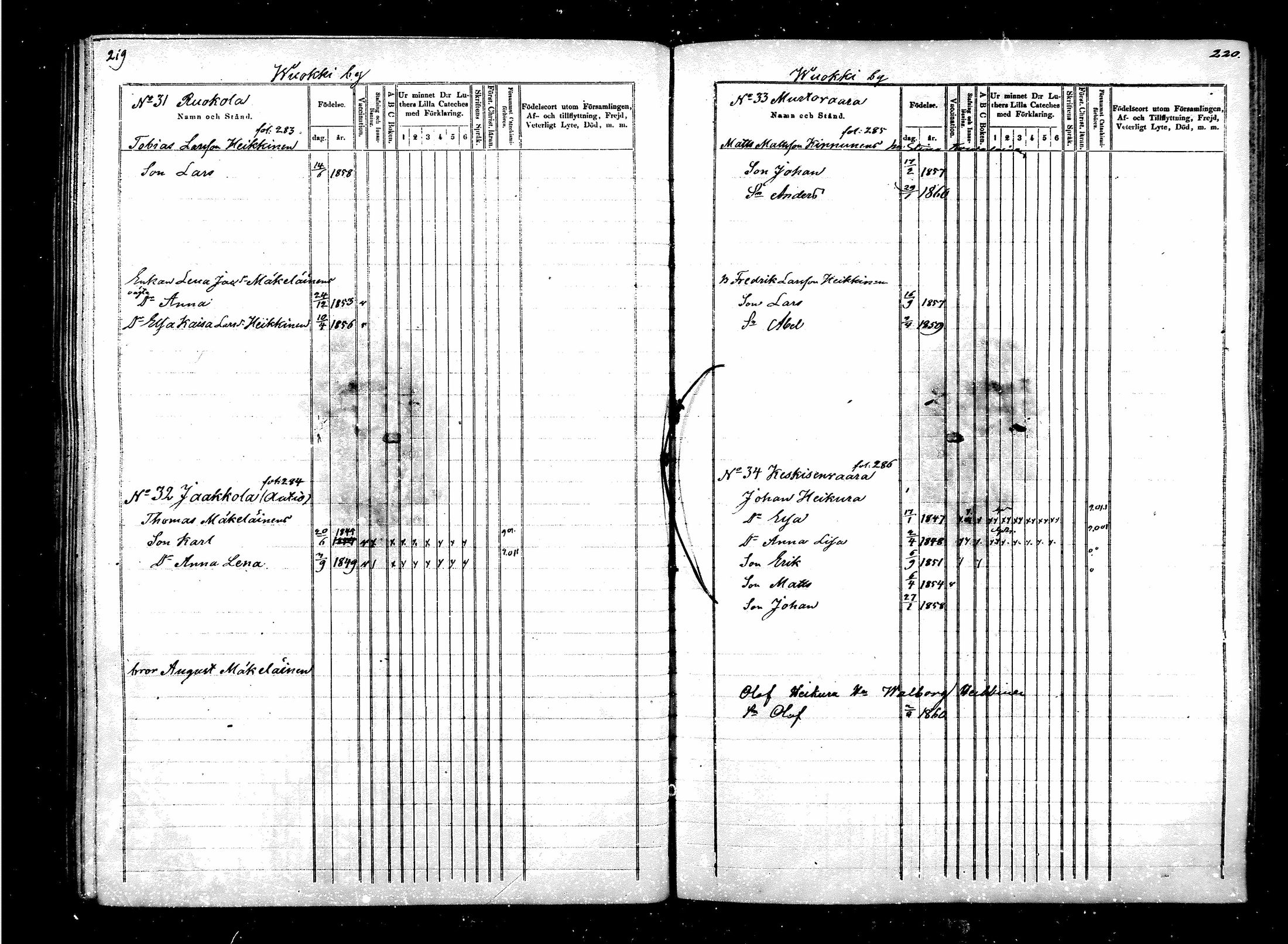 [ ../kirjat/Kirkonkirjat/suomussalmi/lastenkirja_1850-1860_mko1-4/kuvat/108.jpg ]