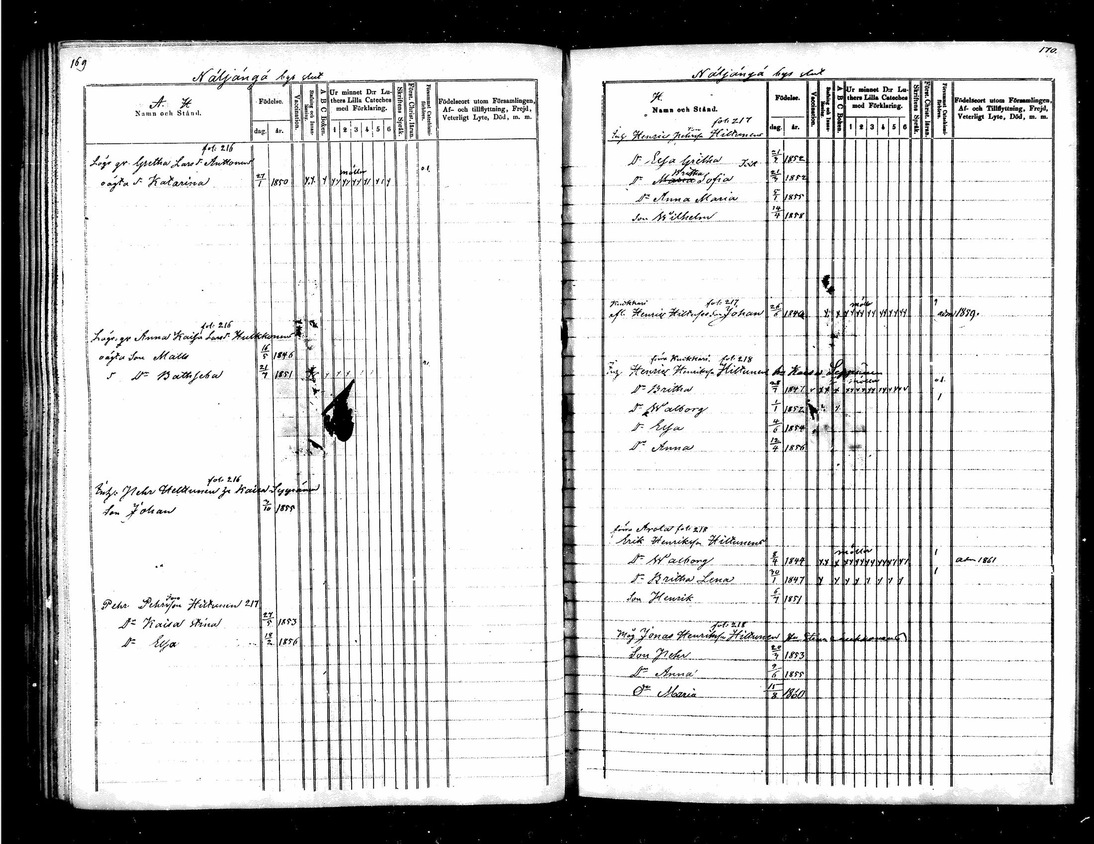 [ ../kirjat/Kirkonkirjat/suomussalmi/lastenkirja_1850-1860_mko1-4/kuvat/84.jpg ]