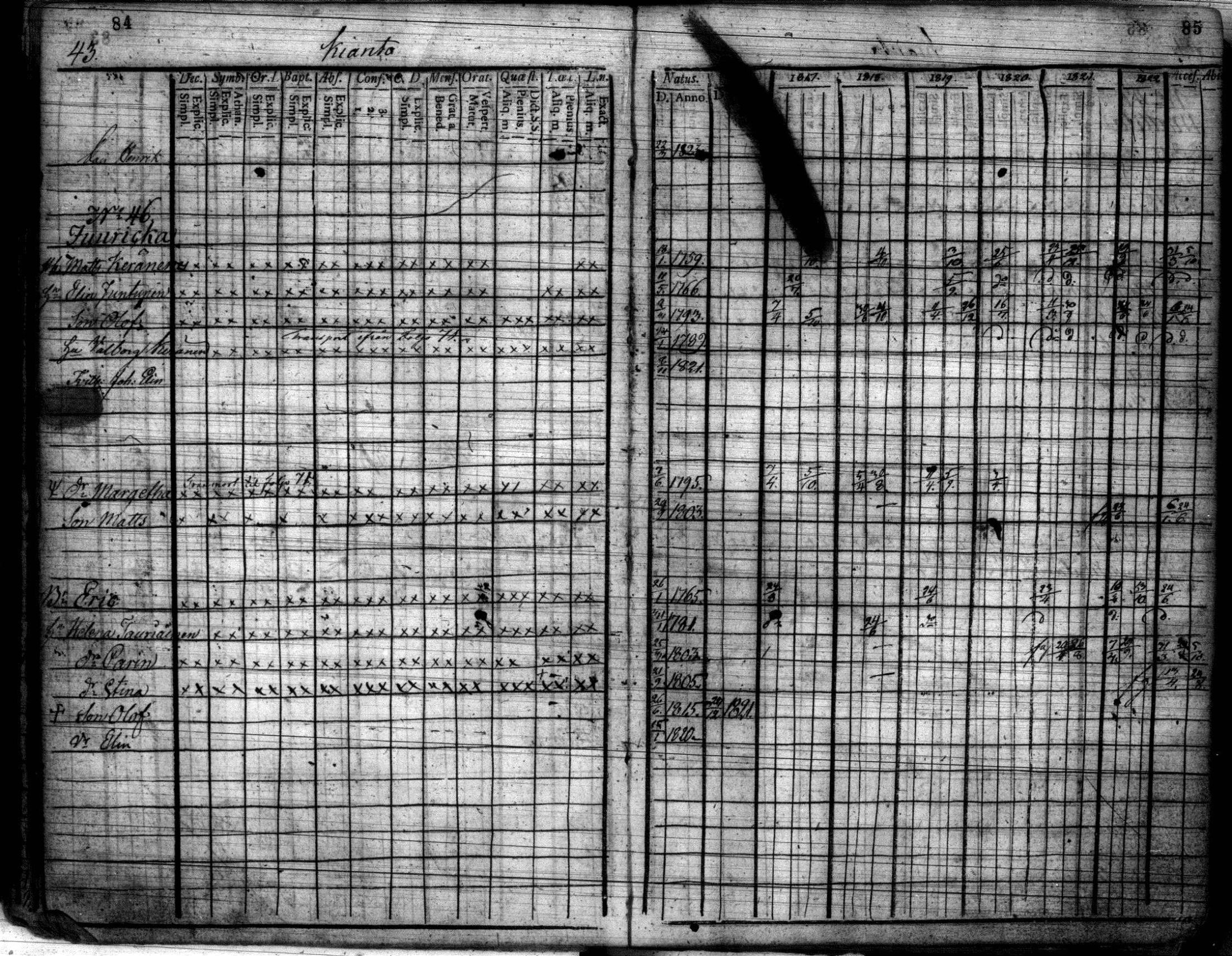 [ ../kirjat/Kirkonkirjat/suomussalmi/rippikirja_1817-1823_os90-91/kuvat/44.jpg ]