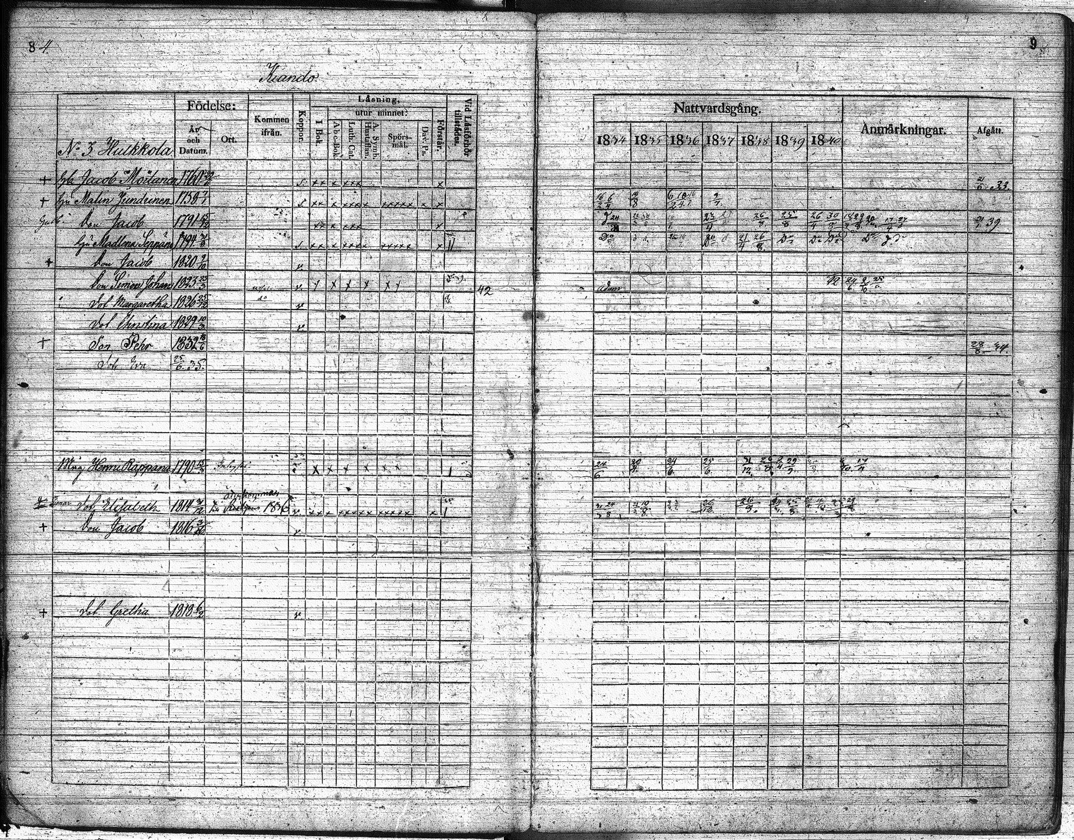[ ../kirjat/Kirkonkirjat/suomussalmi/rippikirja_1834-1842_os91-92/kuvat/5.jpg ]
