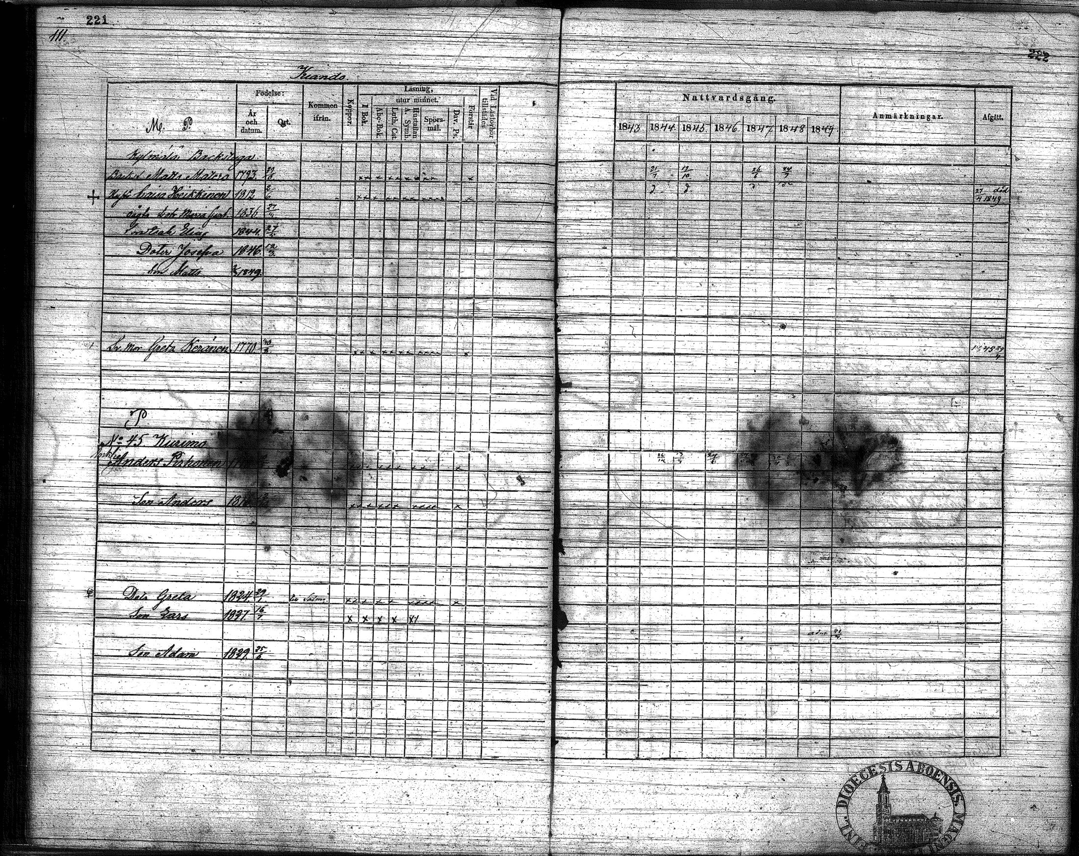 [ ../kirjat/Kirkonkirjat/suomussalmi/rippikirja_1843-1850_os92/kuvat/114.jpg ]