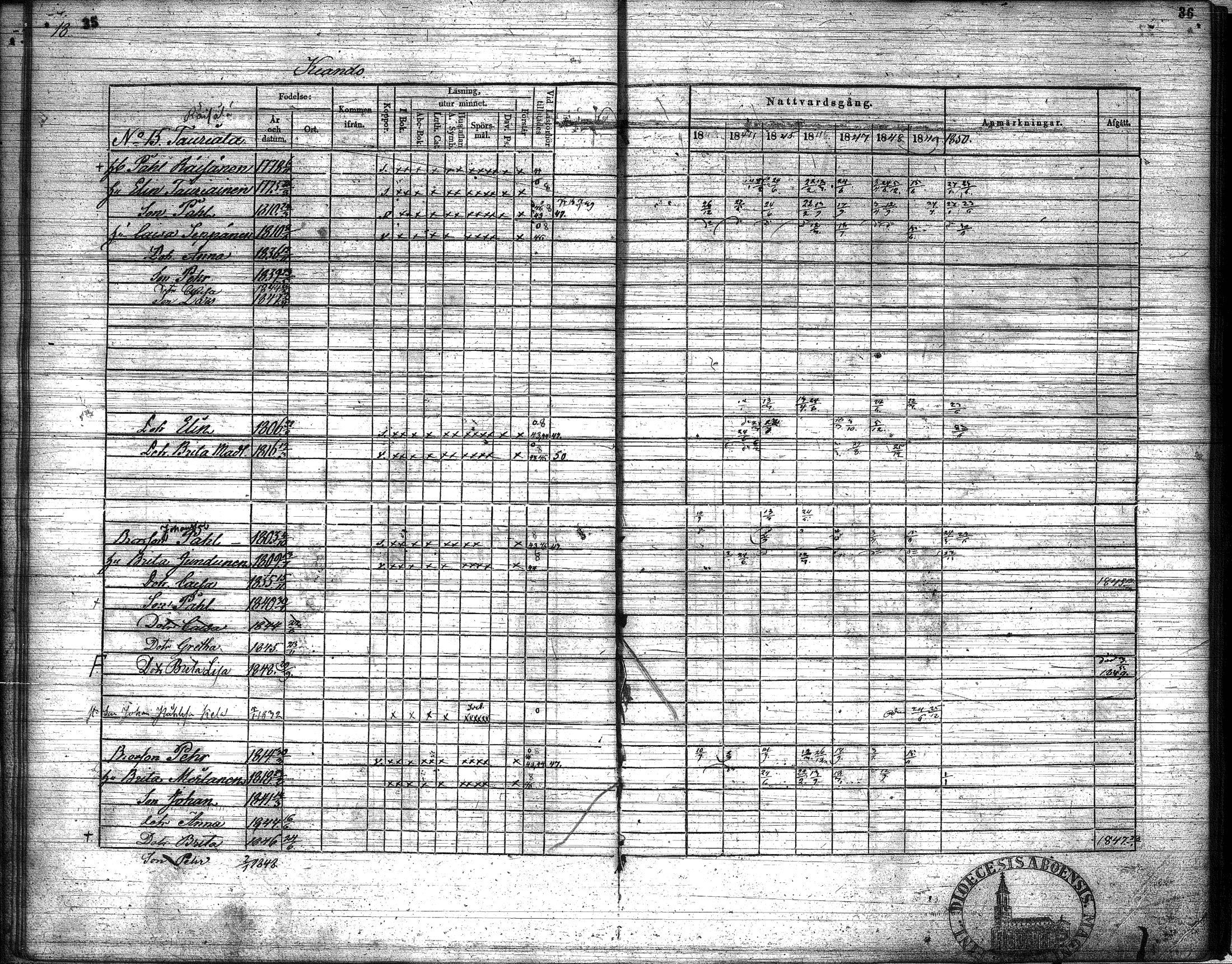 [ ../kirjat/Kirkonkirjat/suomussalmi/rippikirja_1843-1850_os92/kuvat/21.jpg ]