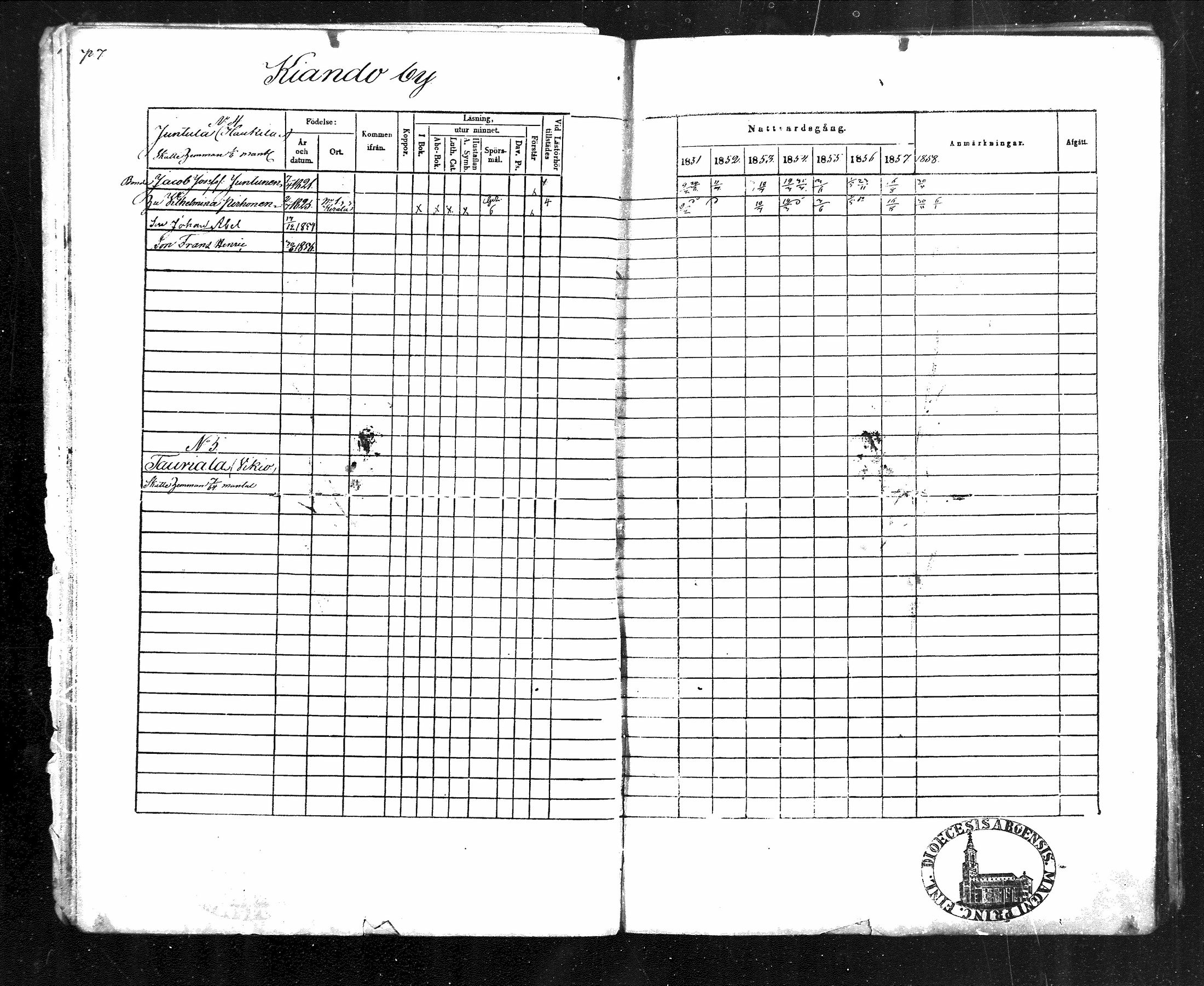[ ../kirjat/Kirkonkirjat/suomussalmi/rippikirja_1850-1860_mko1-14/kuvat/8.jpg ]