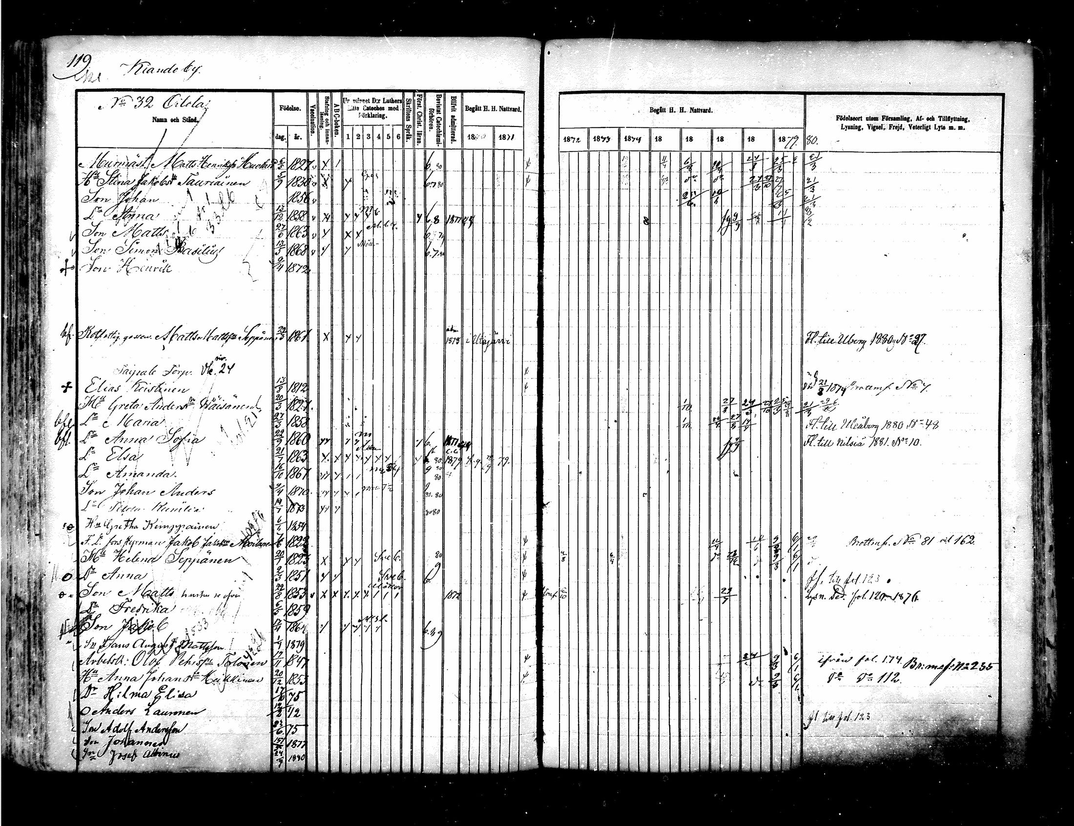 [ ../kirjat/Kirkonkirjat/suomussalmi/rippikirja_1870-1880_mko29-43/kuvat/122.jpg ]