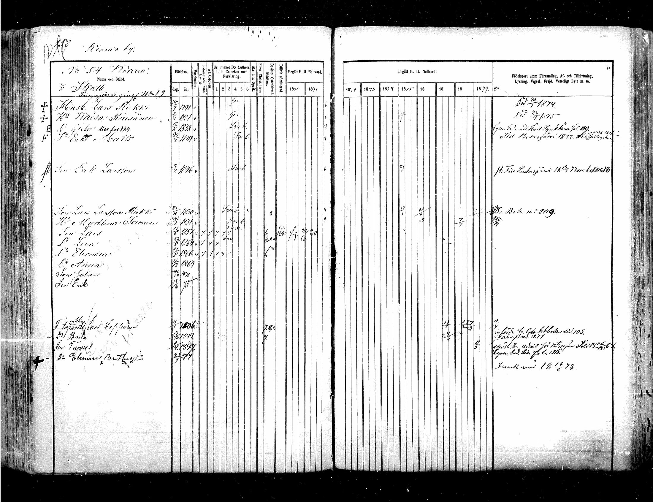 [ ../kirjat/Kirkonkirjat/suomussalmi/rippikirja_1870-1880_mko29-43/kuvat/162.jpg ]