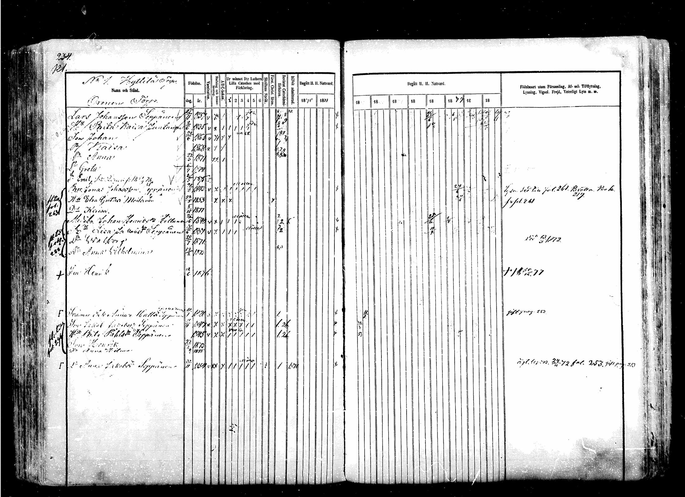 [ ../kirjat/Kirkonkirjat/suomussalmi/rippikirja_1870-1880_mko29-43/kuvat/207.jpg ]