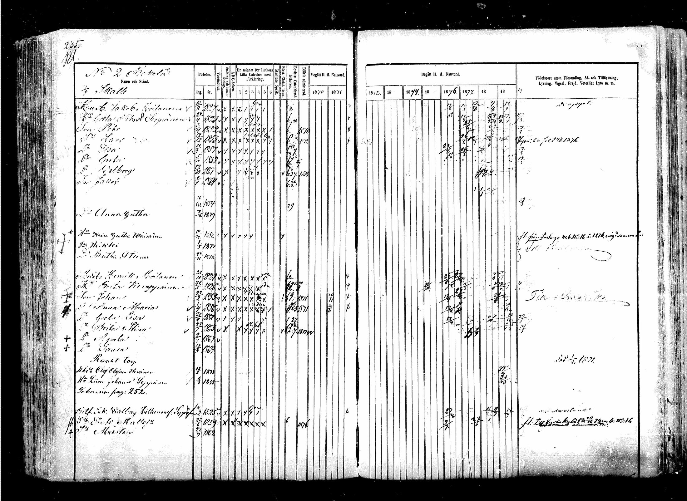 [ ../kirjat/Kirkonkirjat/suomussalmi/rippikirja_1870-1880_mko29-43/kuvat/208.jpg ]