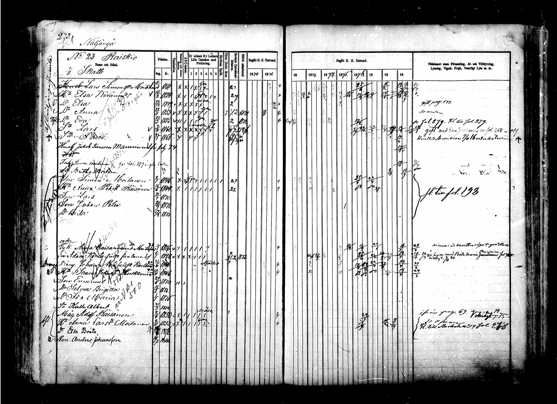 [ ../kirjat/Kirkonkirjat/suomussalmi/rippikirja_1870-1880_mko29-43/kuvat/246.jpg ]