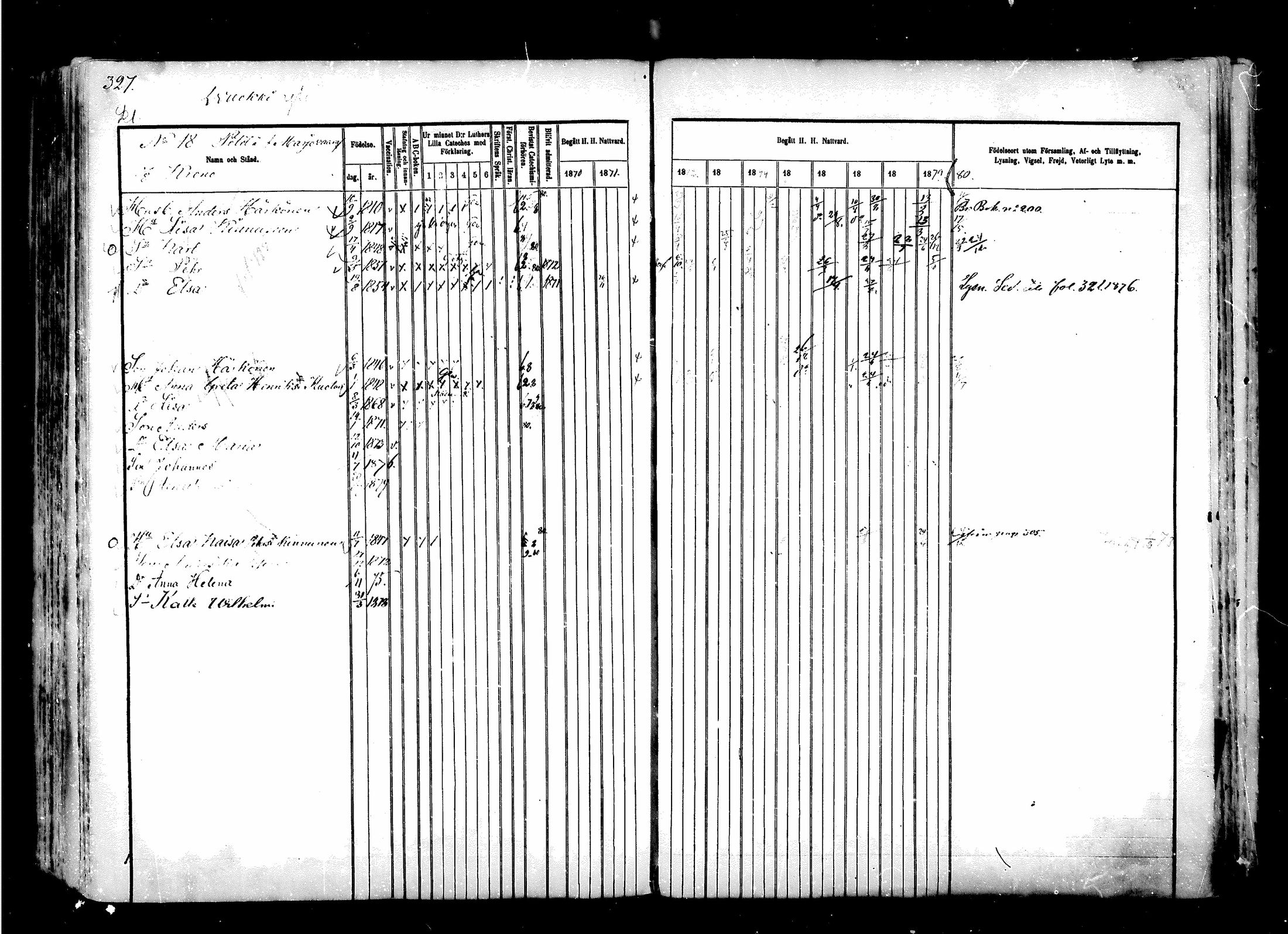 [ ../kirjat/Kirkonkirjat/suomussalmi/rippikirja_1870-1880_mko29-43/kuvat/300.jpg ]