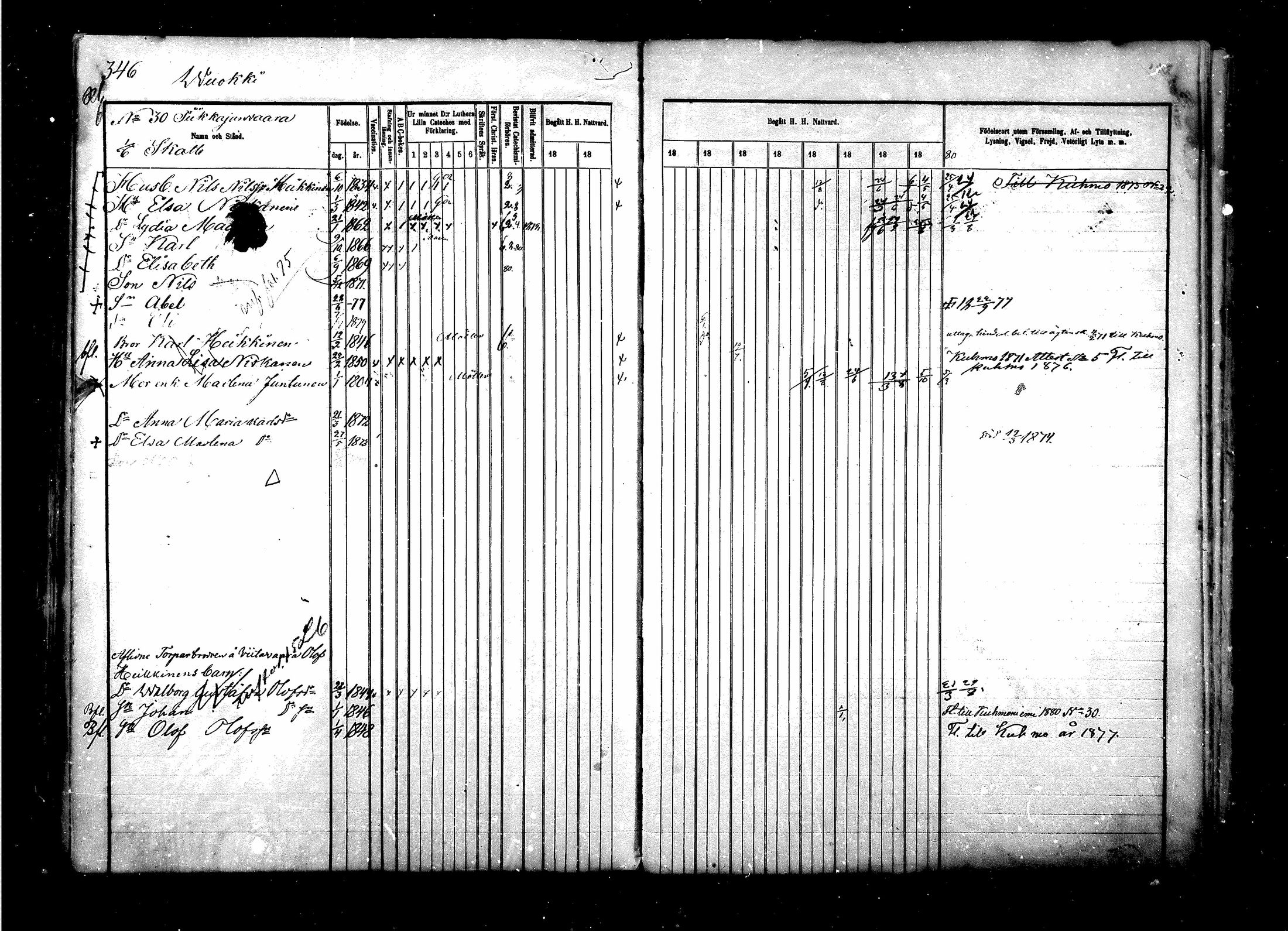 [ ../kirjat/Kirkonkirjat/suomussalmi/rippikirja_1870-1880_mko29-43/kuvat/319.jpg ]