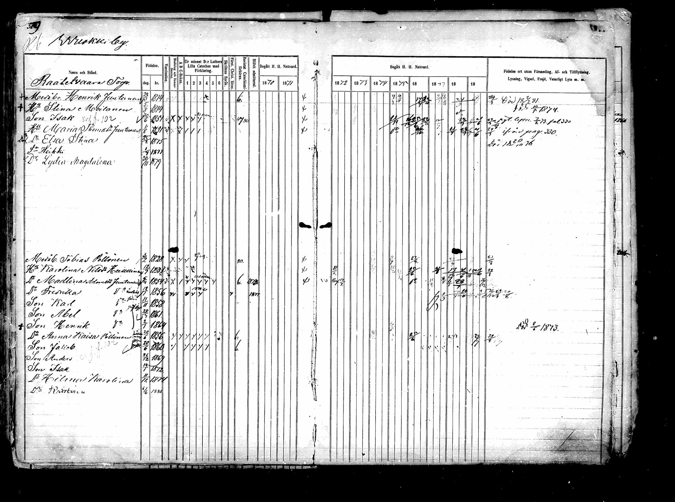[ ../kirjat/Kirkonkirjat/suomussalmi/rippikirja_1870-1880_mko29-43/kuvat/354.jpg ]
