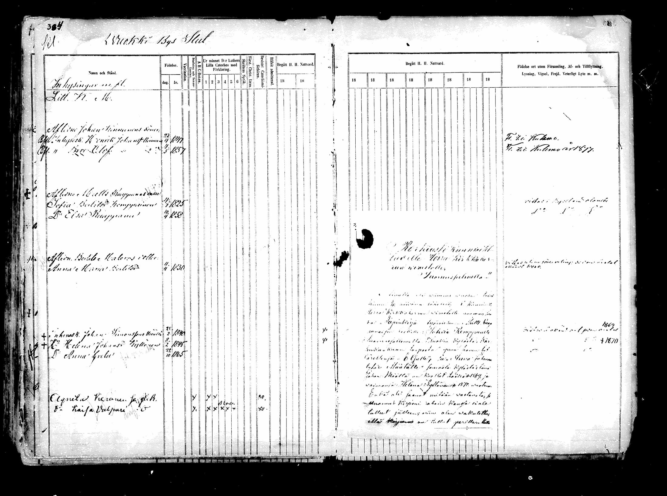 [ ../kirjat/Kirkonkirjat/suomussalmi/rippikirja_1870-1880_mko29-43/kuvat/359.jpg ]