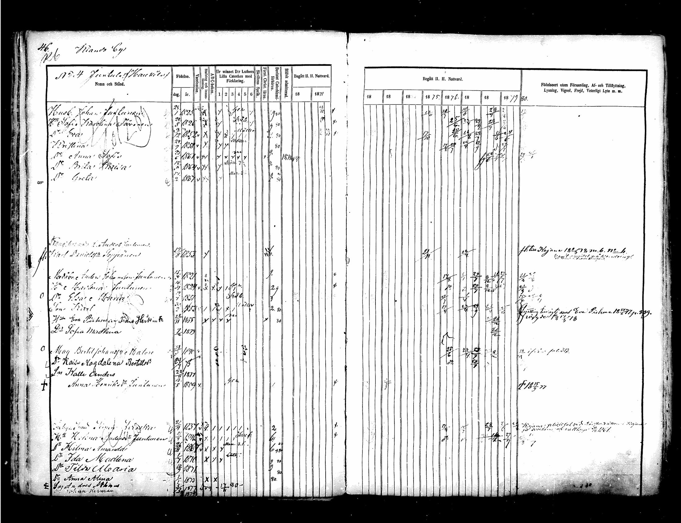 [ ../kirjat/Kirkonkirjat/suomussalmi/rippikirja_1870-1880_mko29-43/kuvat/47.jpg ]