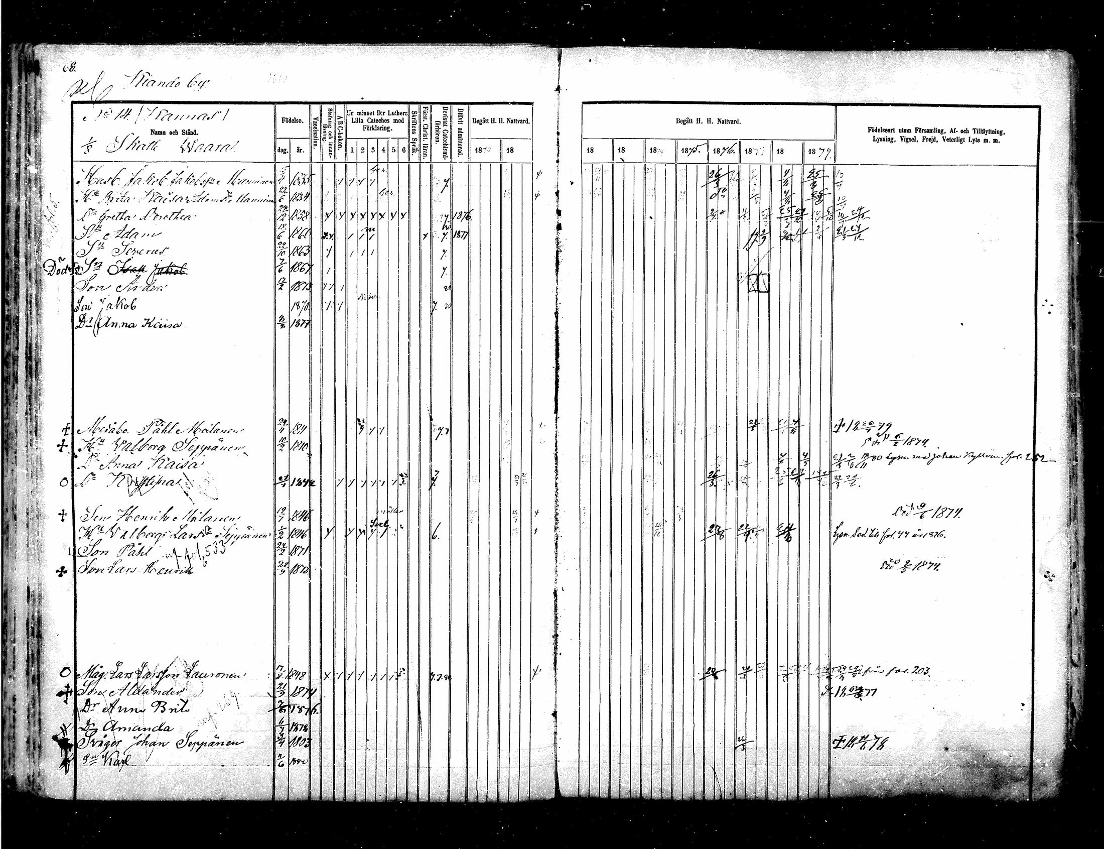 [ ../kirjat/Kirkonkirjat/suomussalmi/rippikirja_1870-1880_mko29-43/kuvat/70.jpg ]