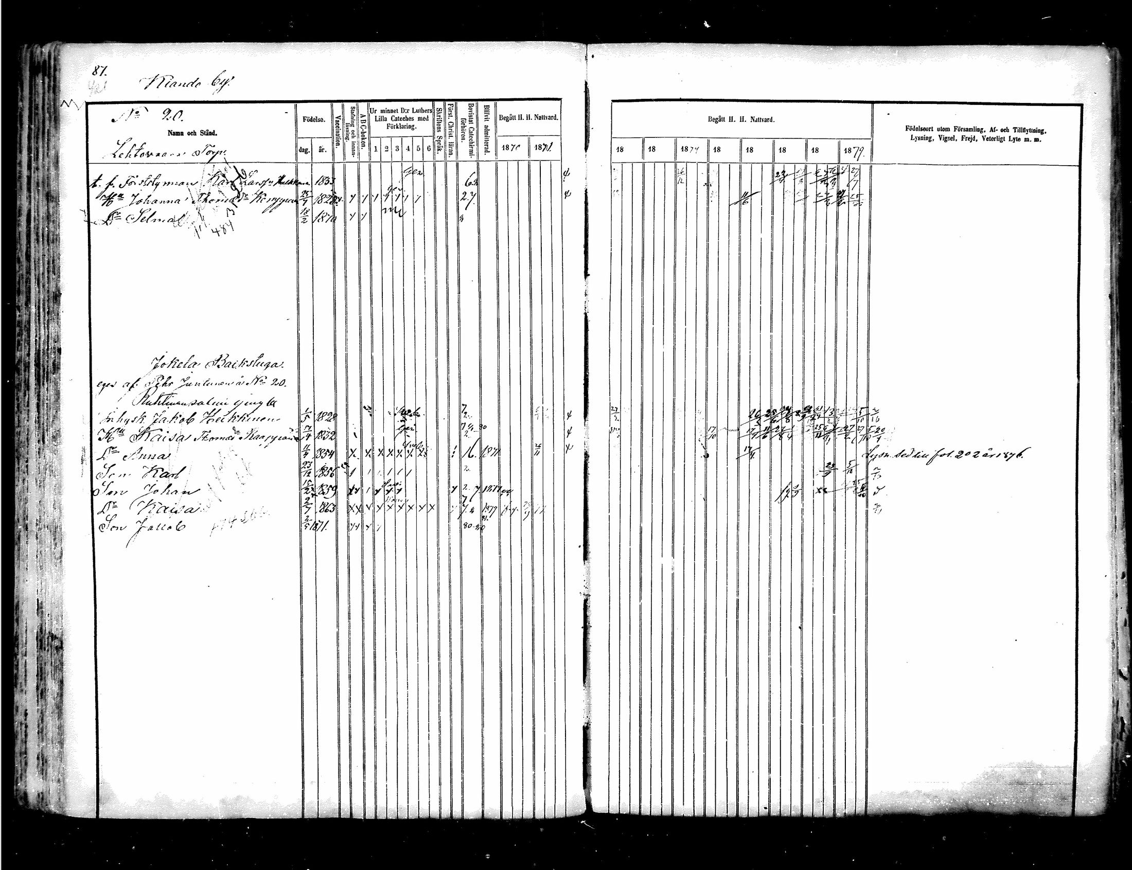 [ ../kirjat/Kirkonkirjat/suomussalmi/rippikirja_1870-1880_mko29-43/kuvat/90.jpg ]