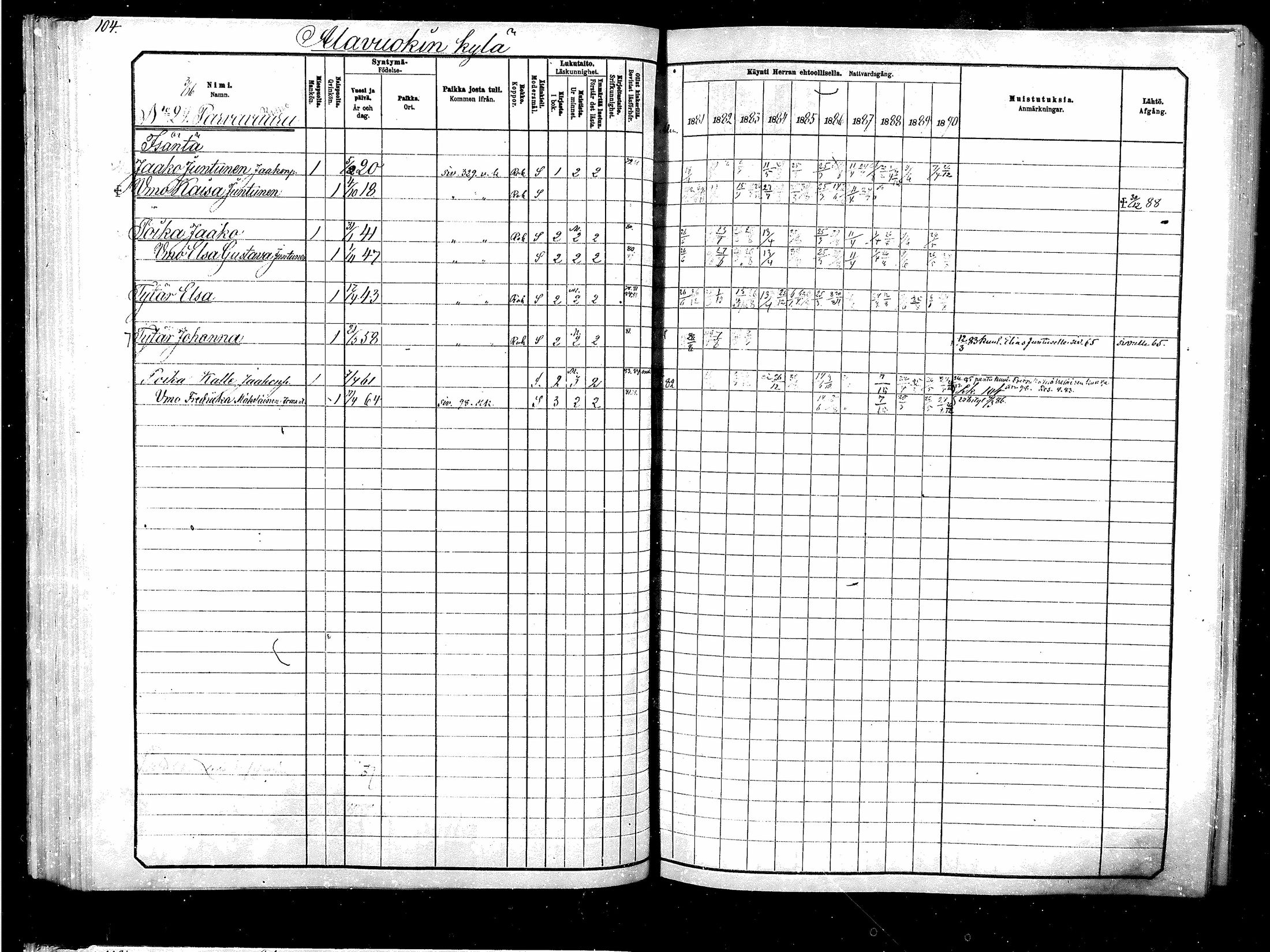 [ ../kirjat/Kirkonkirjat/suomussalmi/rippikirja_1880-1890_mko44-65/kuvat/105.jpg ]