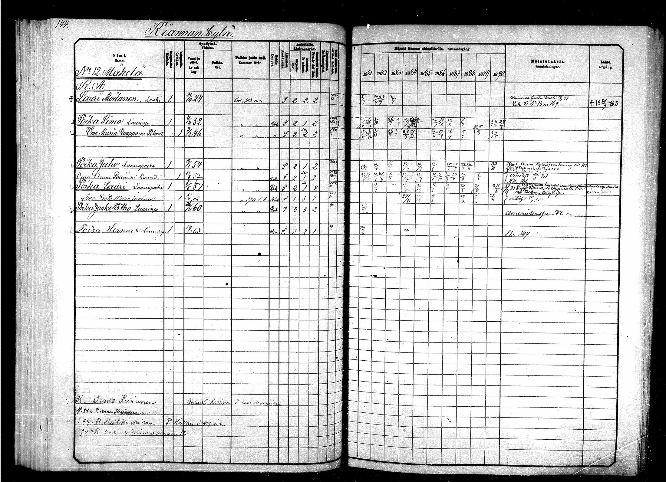 [ ../kirjat/Kirkonkirjat/suomussalmi/rippikirja_1880-1890_mko44-65/kuvat/145.jpg ]
