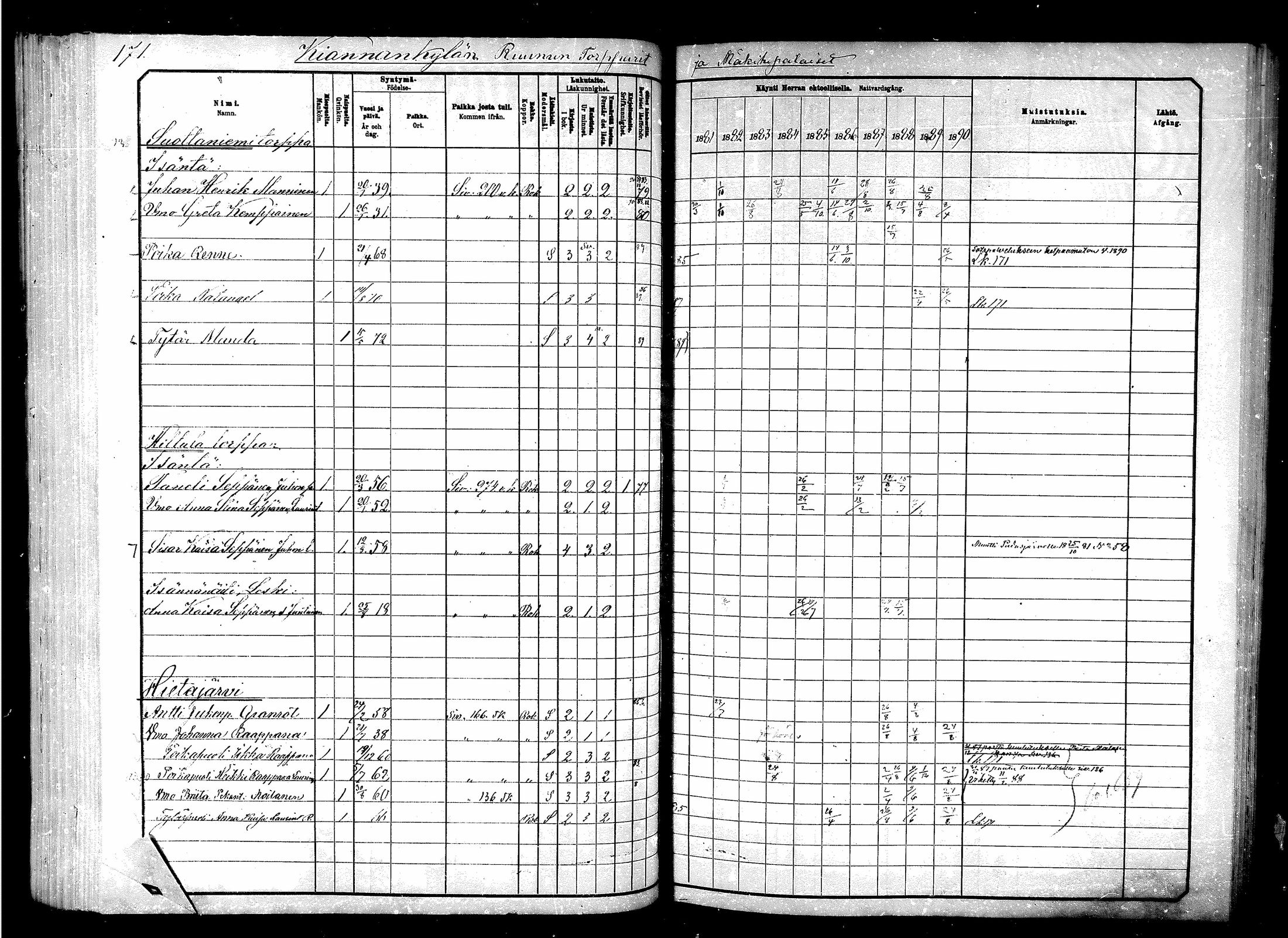 [ ../kirjat/Kirkonkirjat/suomussalmi/rippikirja_1880-1890_mko44-65/kuvat/172.jpg ]