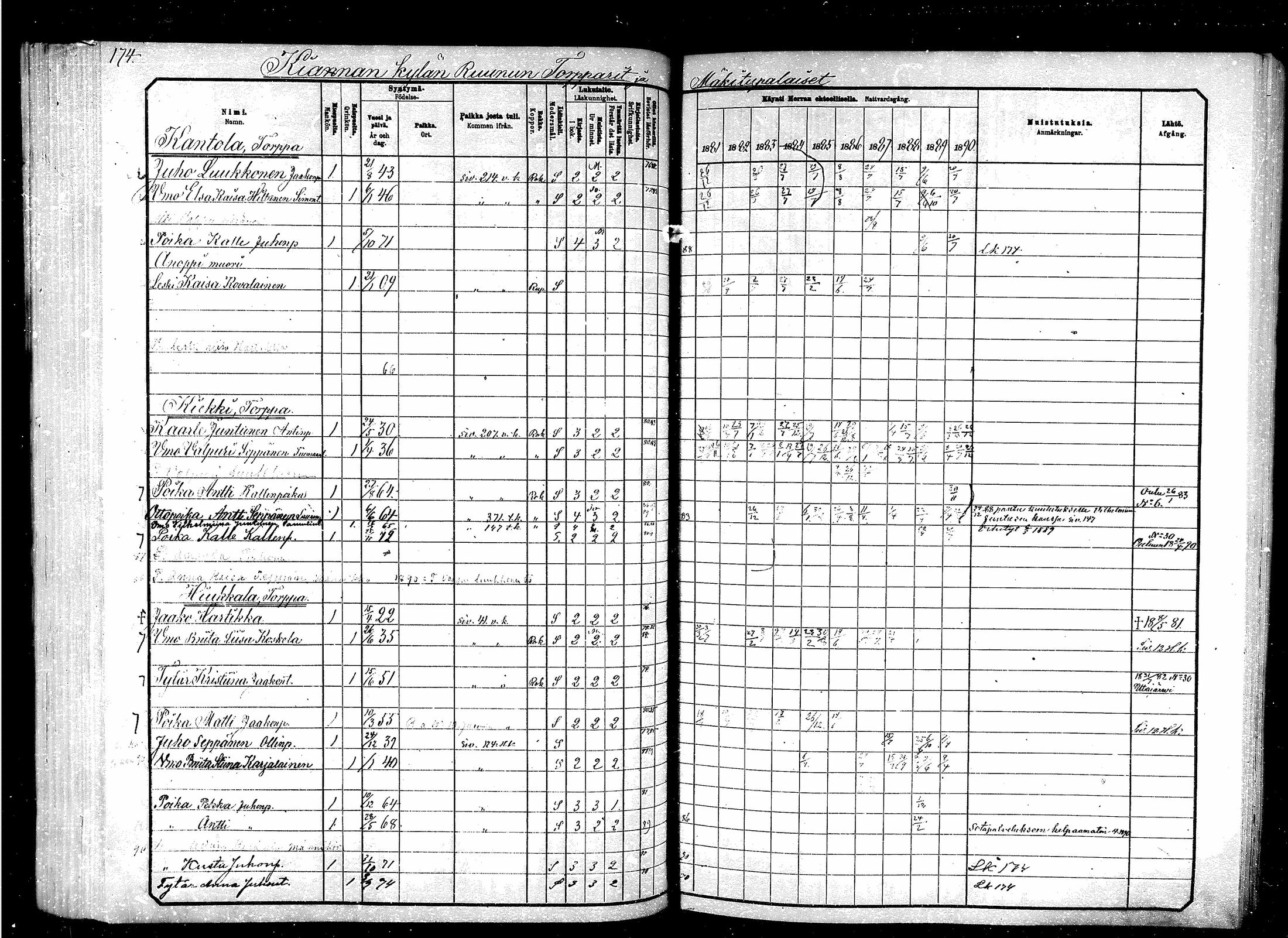 [ ../kirjat/Kirkonkirjat/suomussalmi/rippikirja_1880-1890_mko44-65/kuvat/175.jpg ]